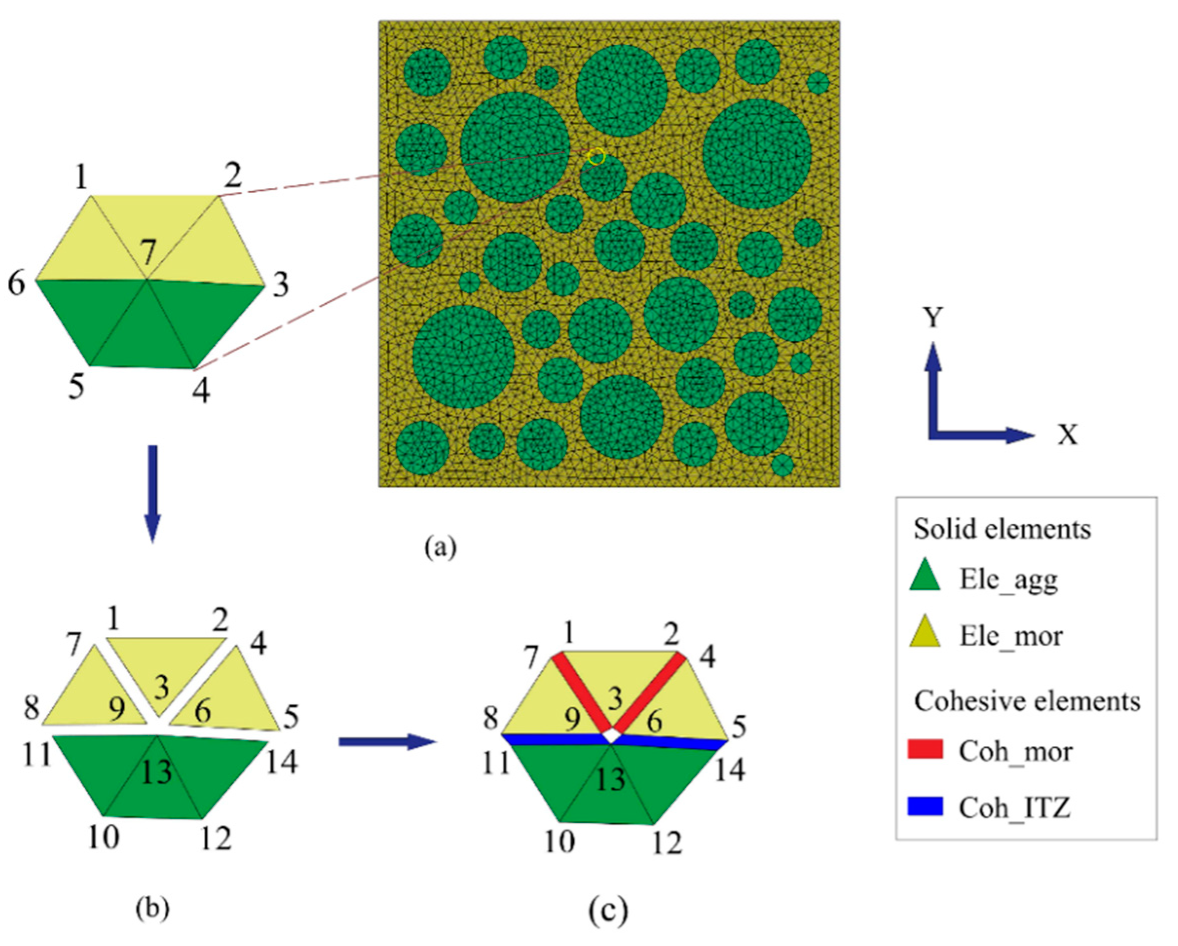 Applsci 12 05428 g003