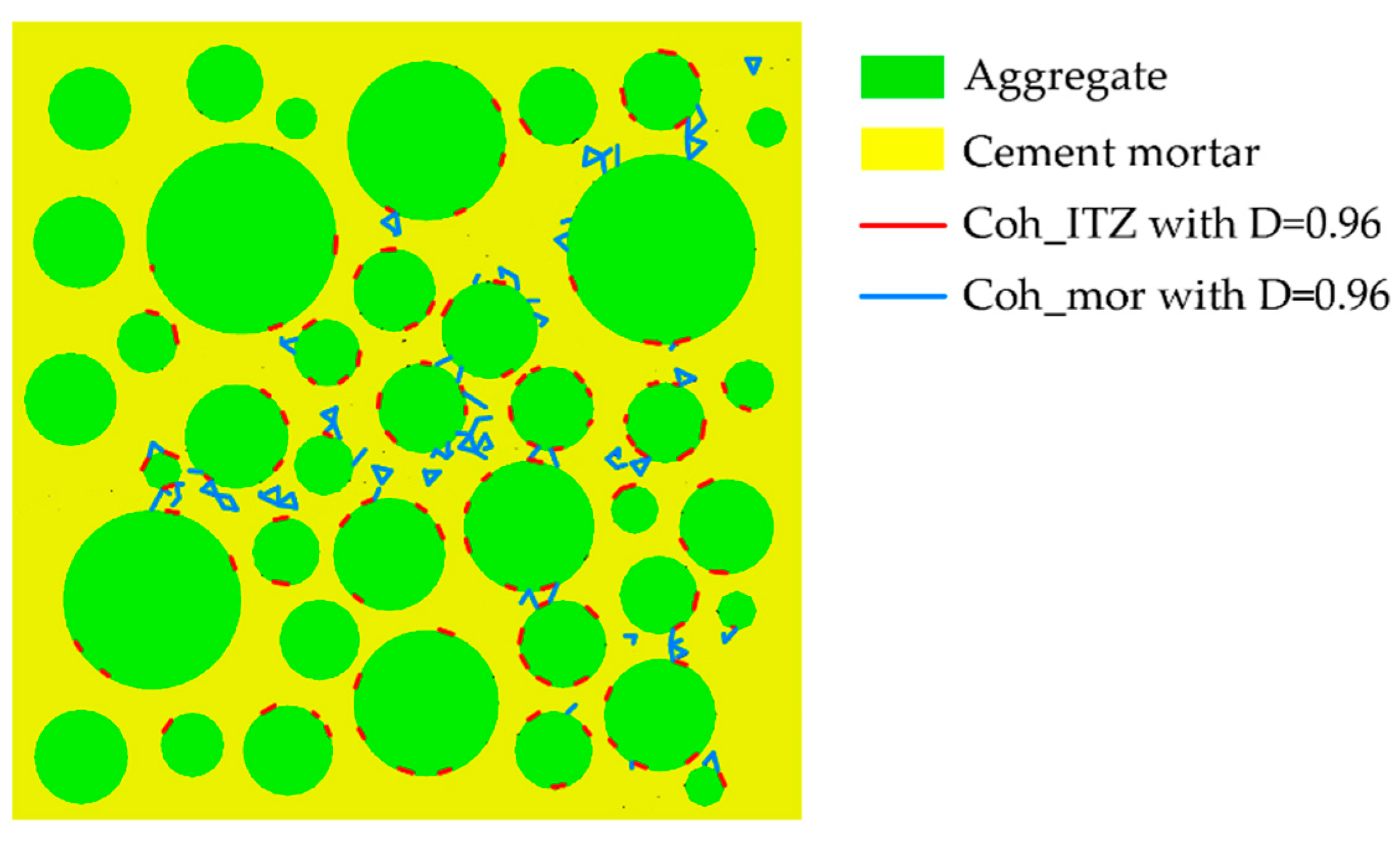 Applsci 12 05428 g009
