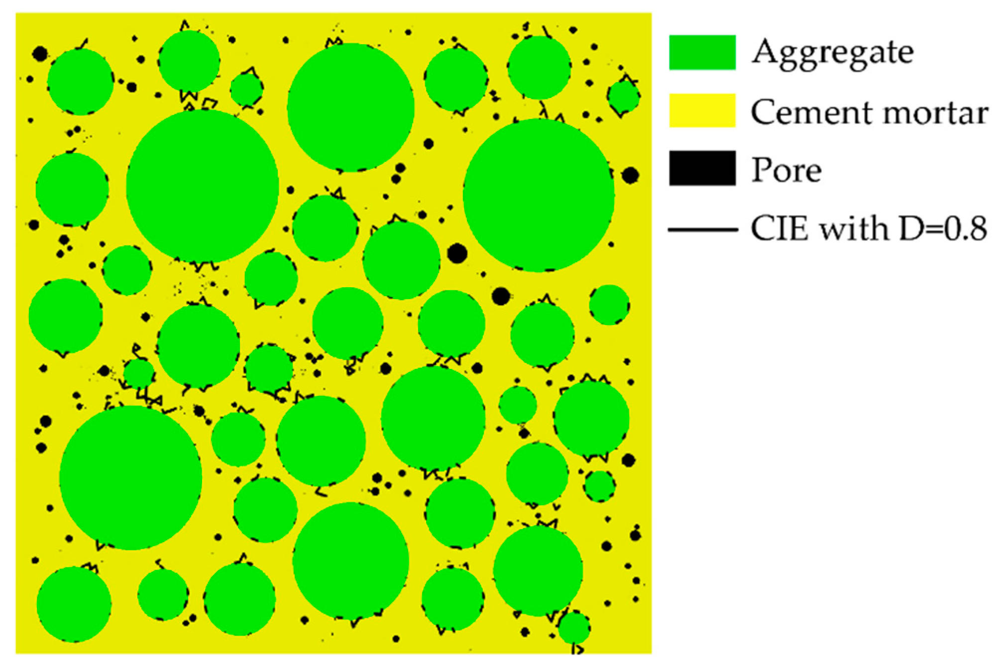 Applsci 12 05428 g013