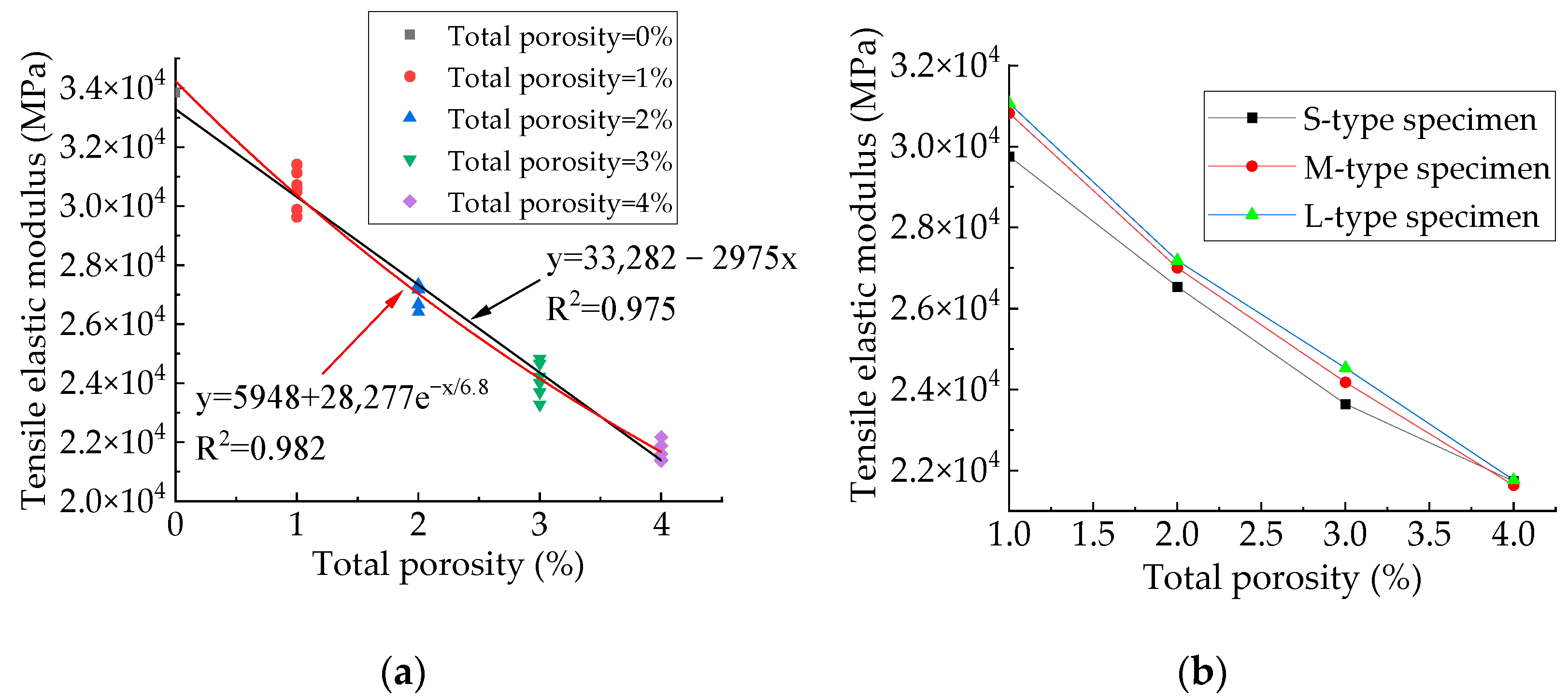 Applsci 12 05428 g016