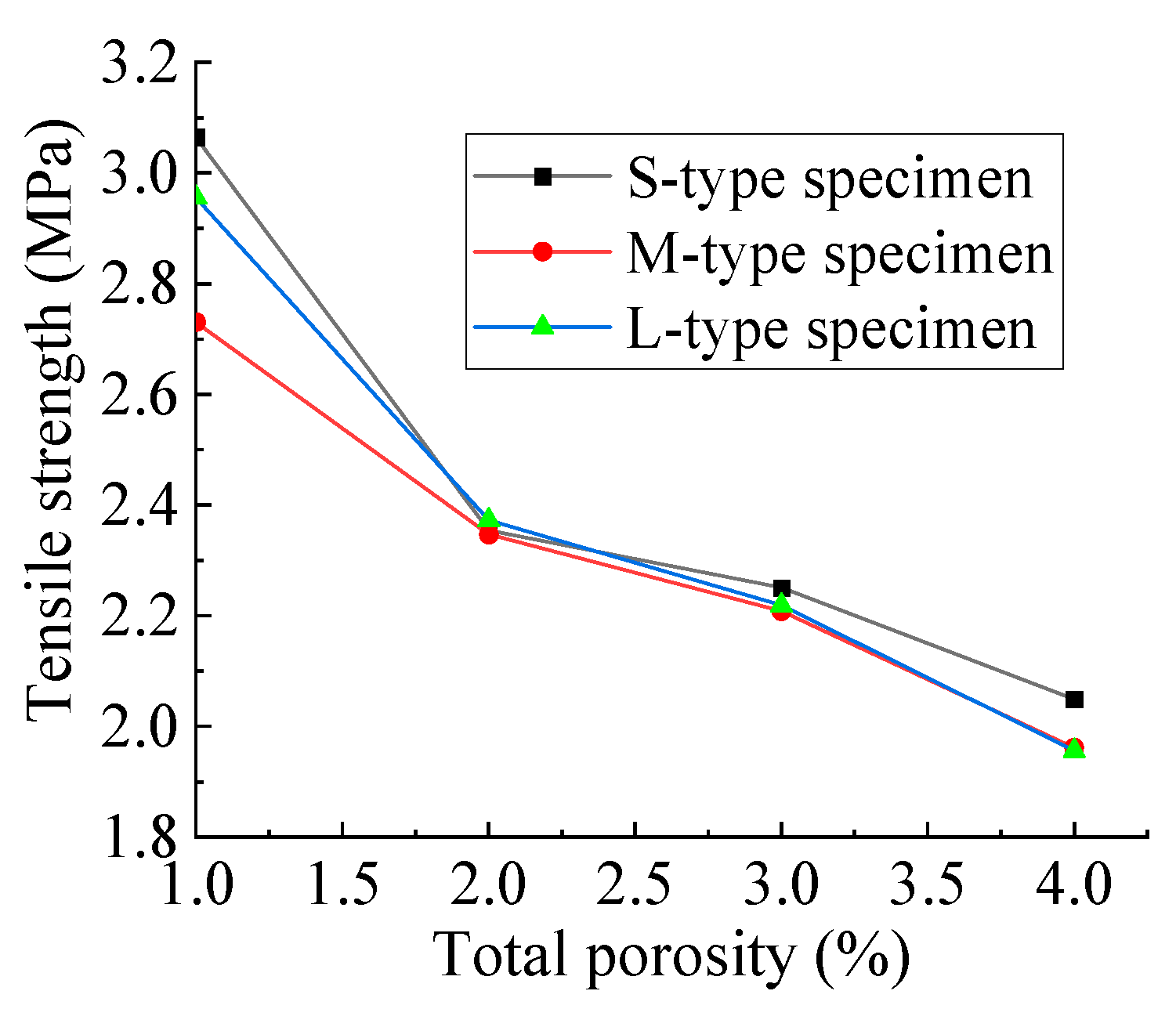 Applsci 12 05428 g021
