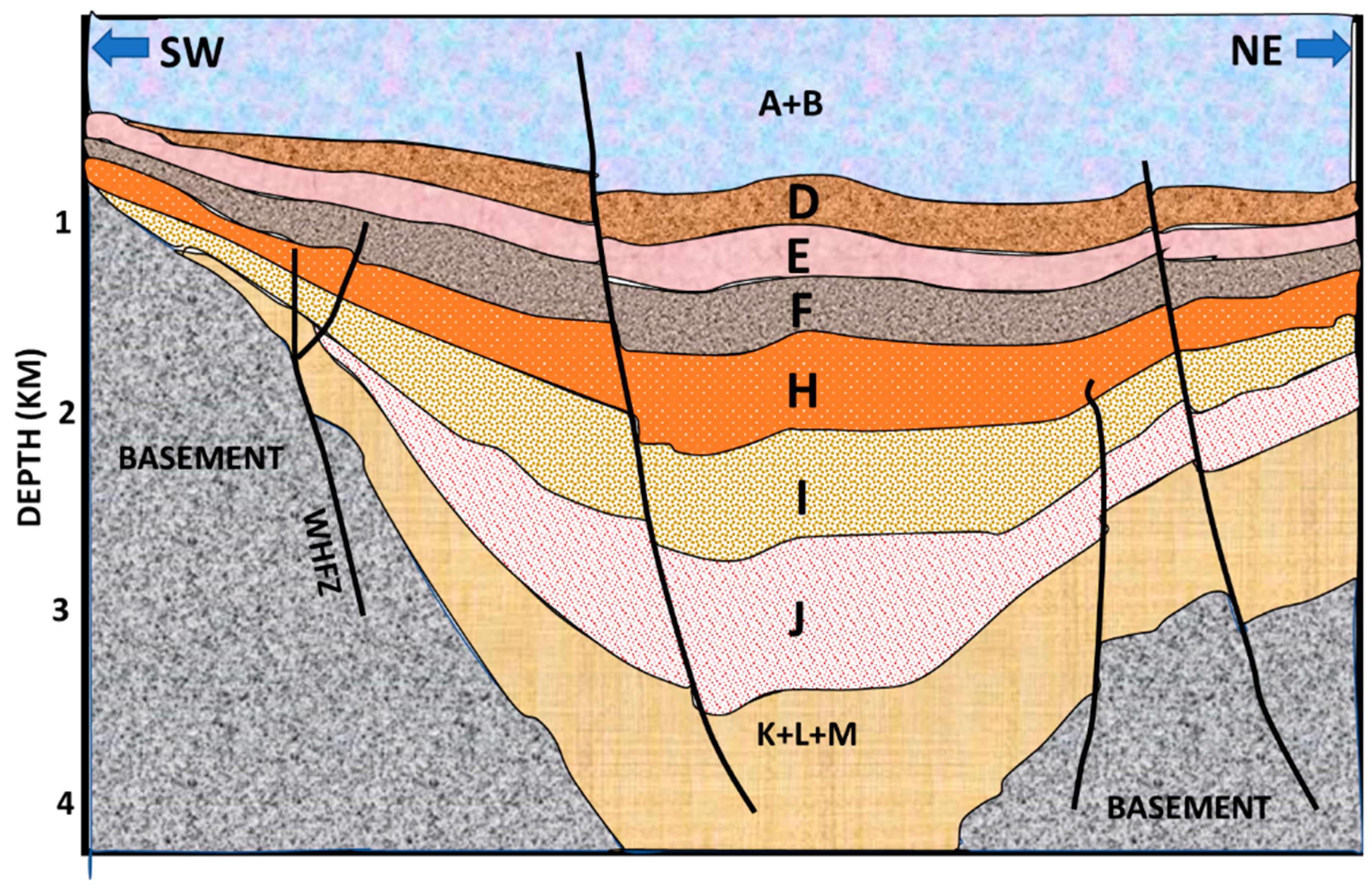 Applsci 12 05453 g003