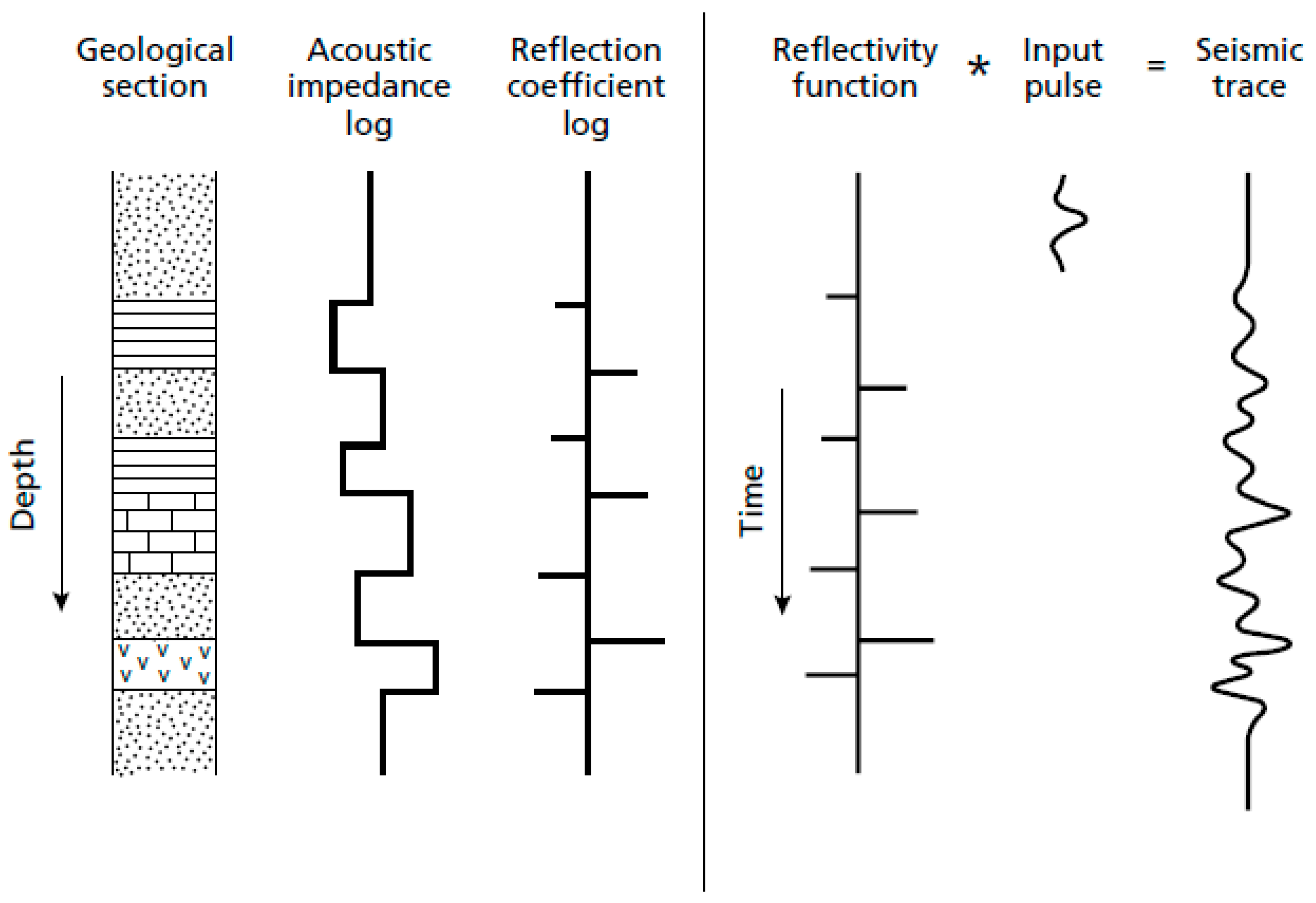 Applsci 12 05453 g005