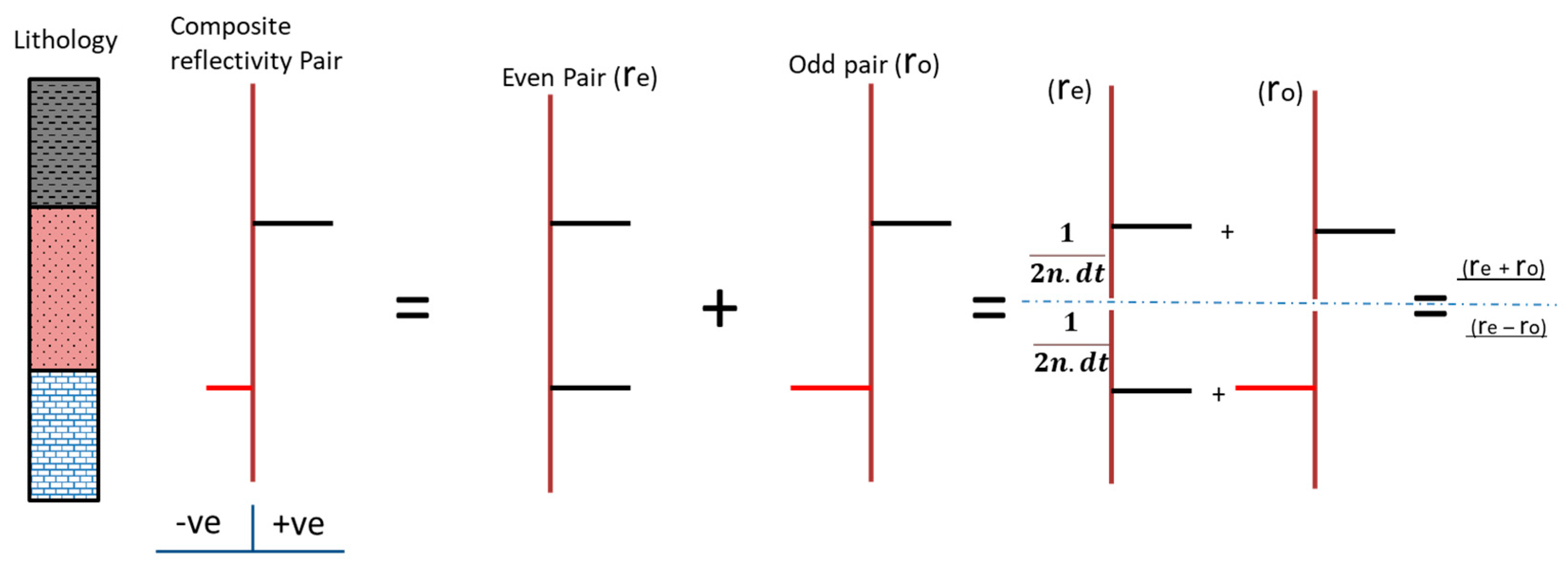 Applsci 12 05453 g008