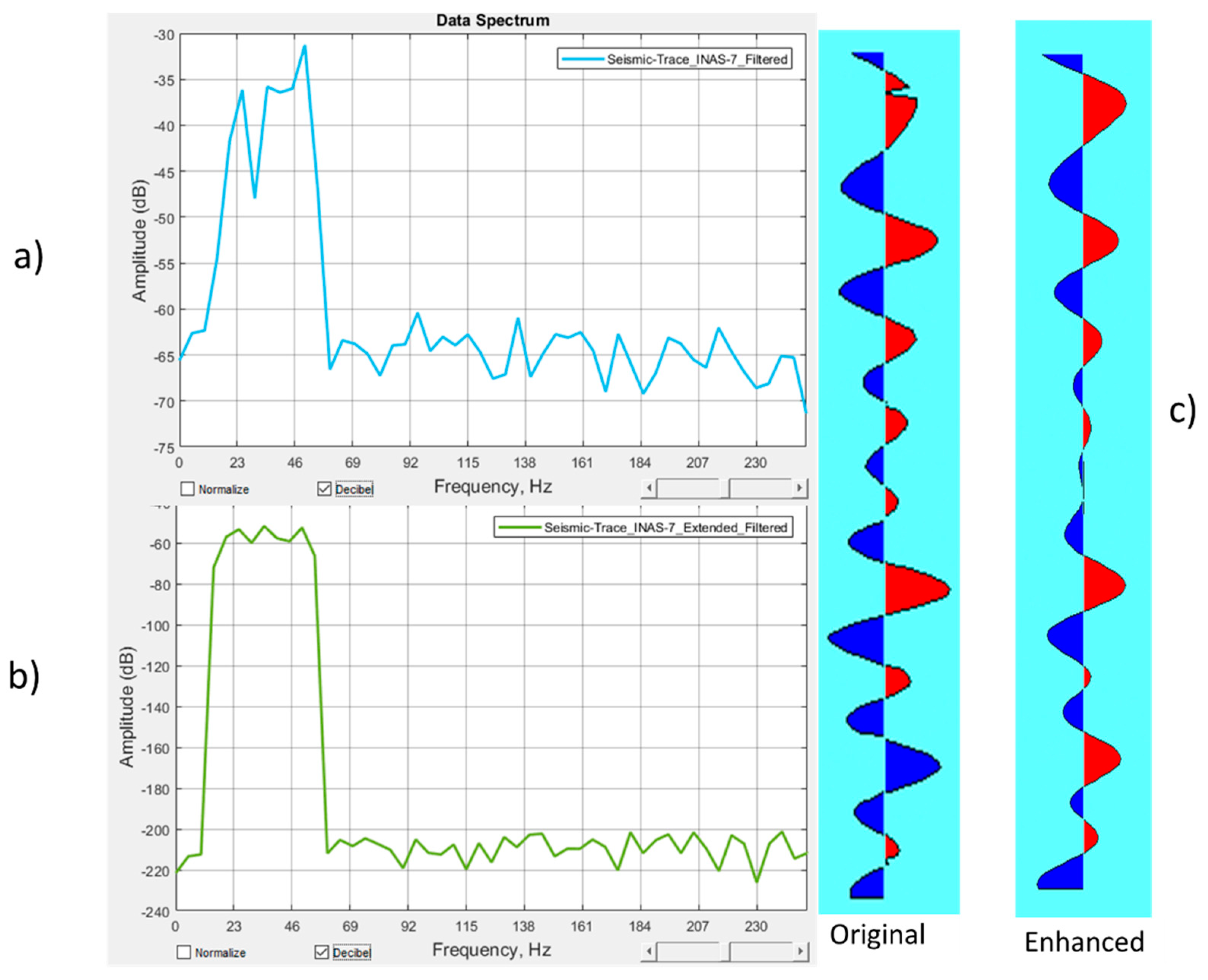 Applsci 12 05453 g015