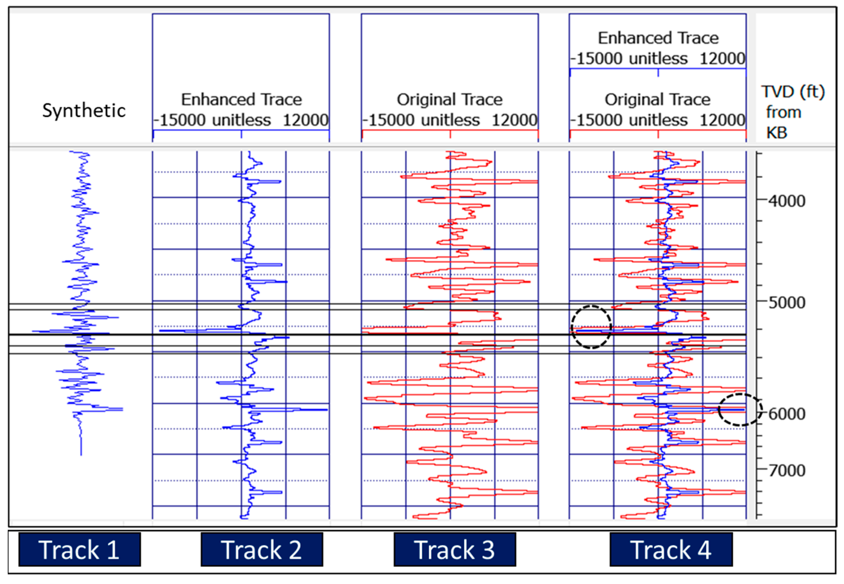 Applsci 12 05453 g018