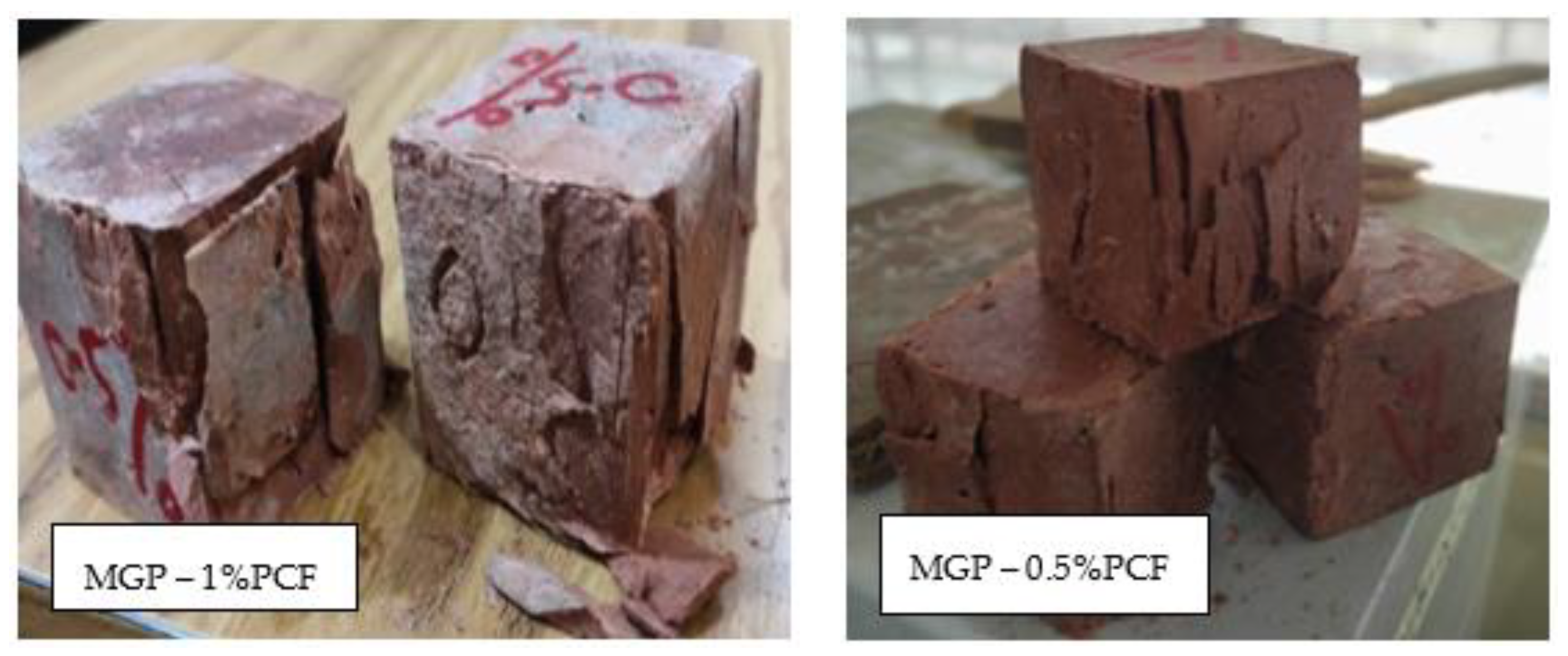 Applsci 12 05478 g007