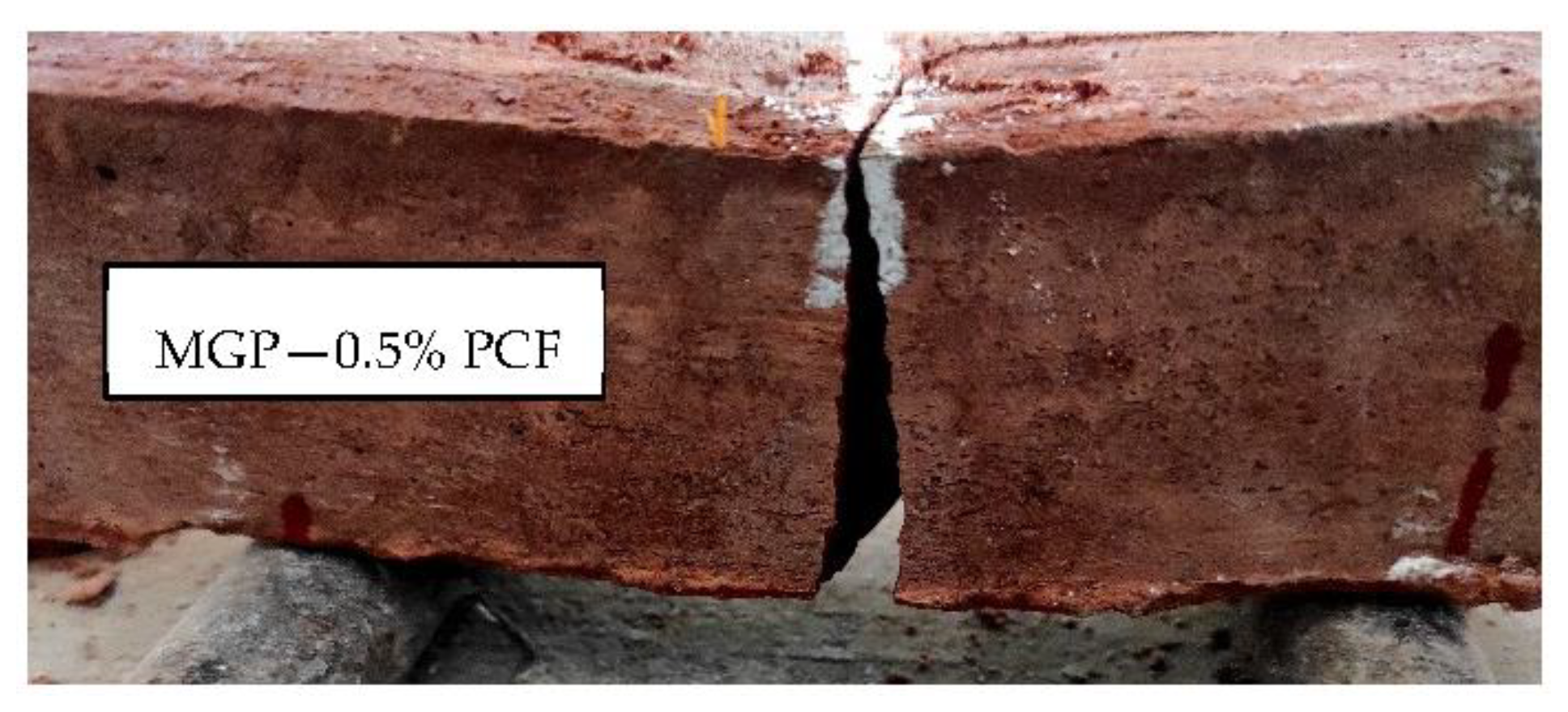 Applsci 12 05478 g009