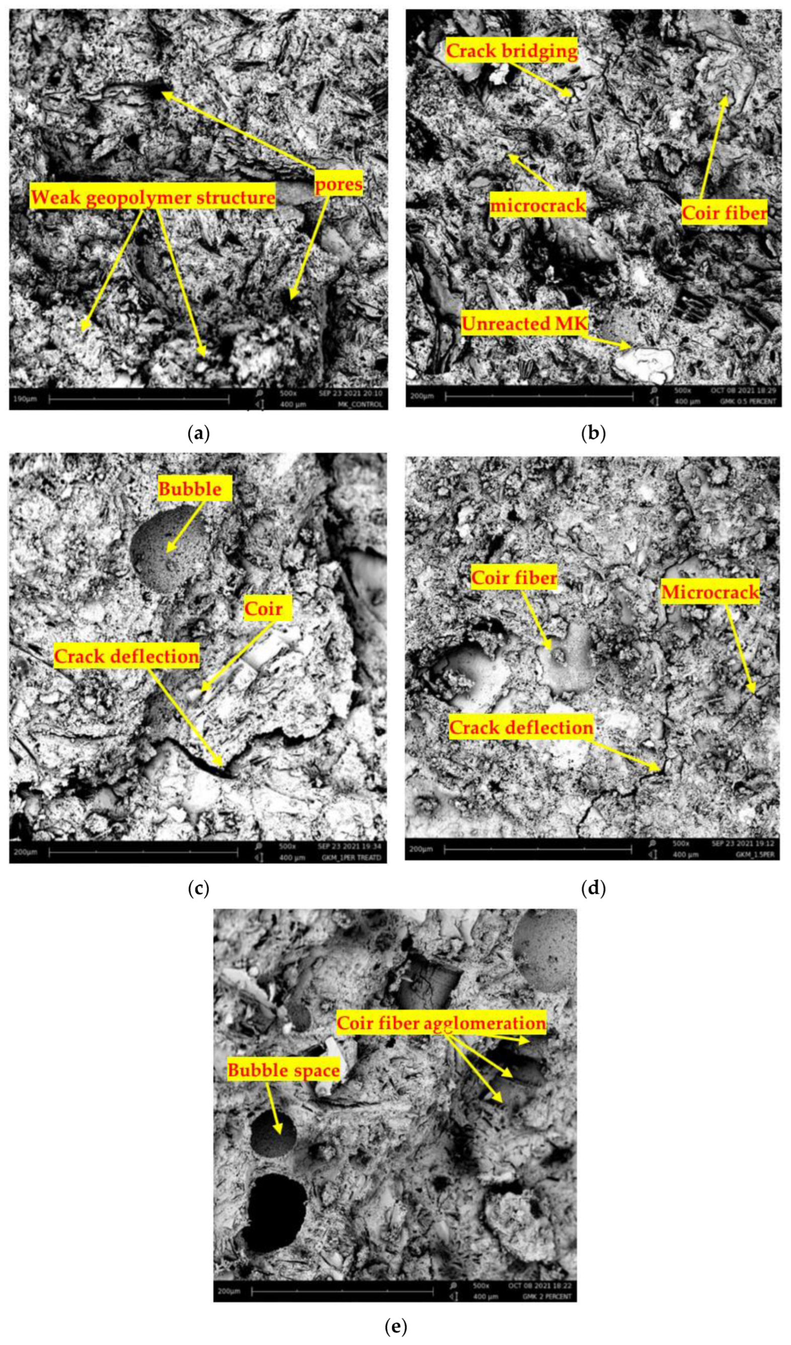 Applsci 12 05478 g013