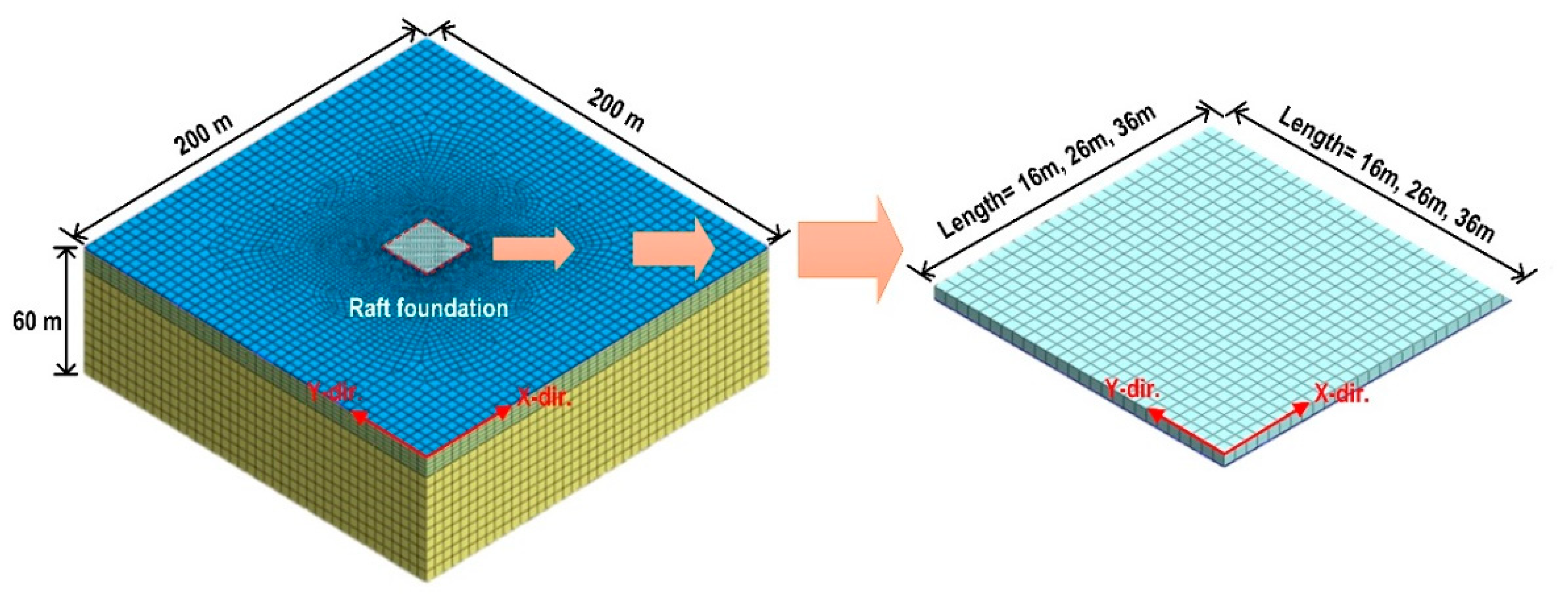 Applsci 12 05484 g002