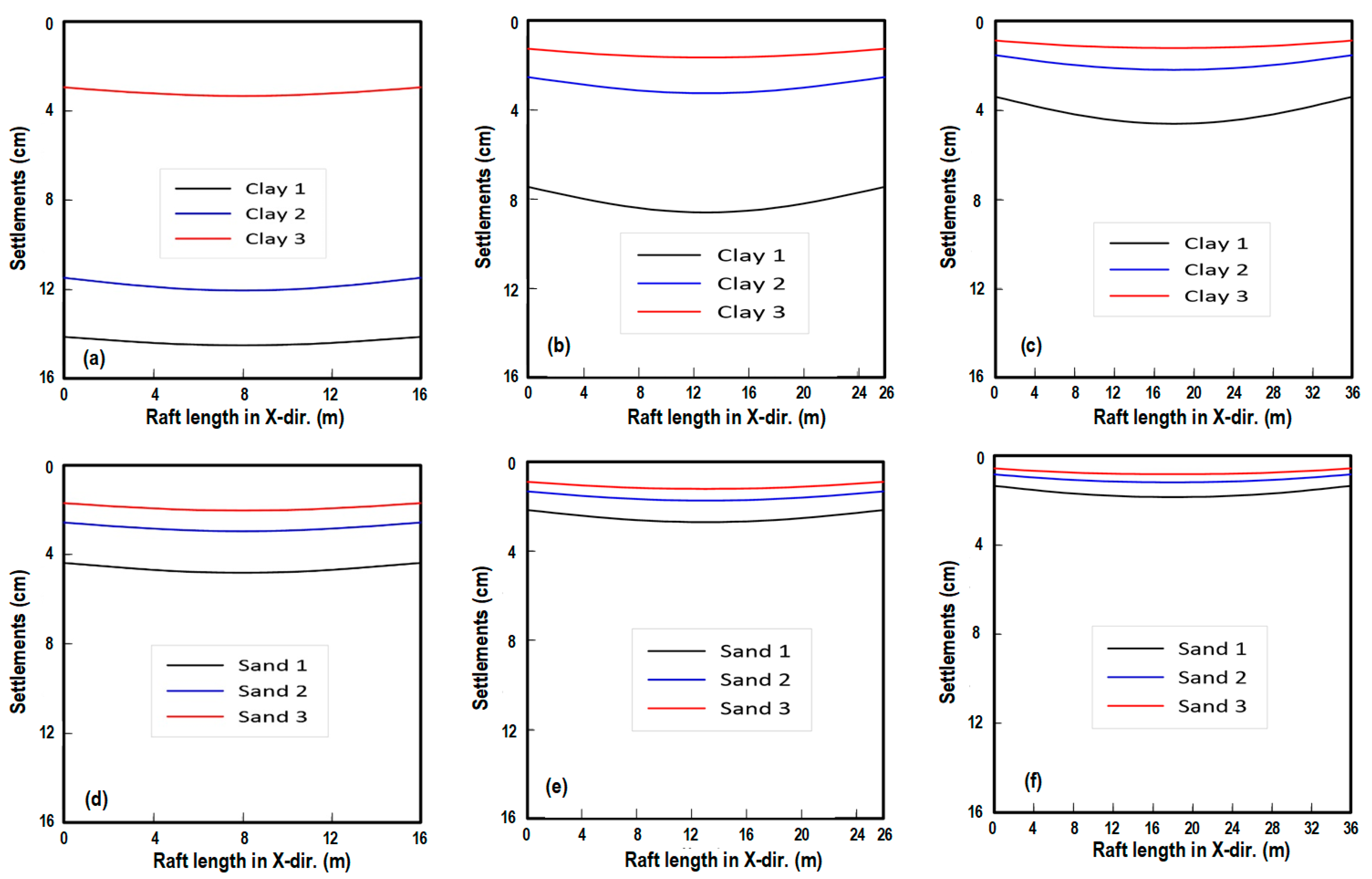 Applsci 12 05484 g005