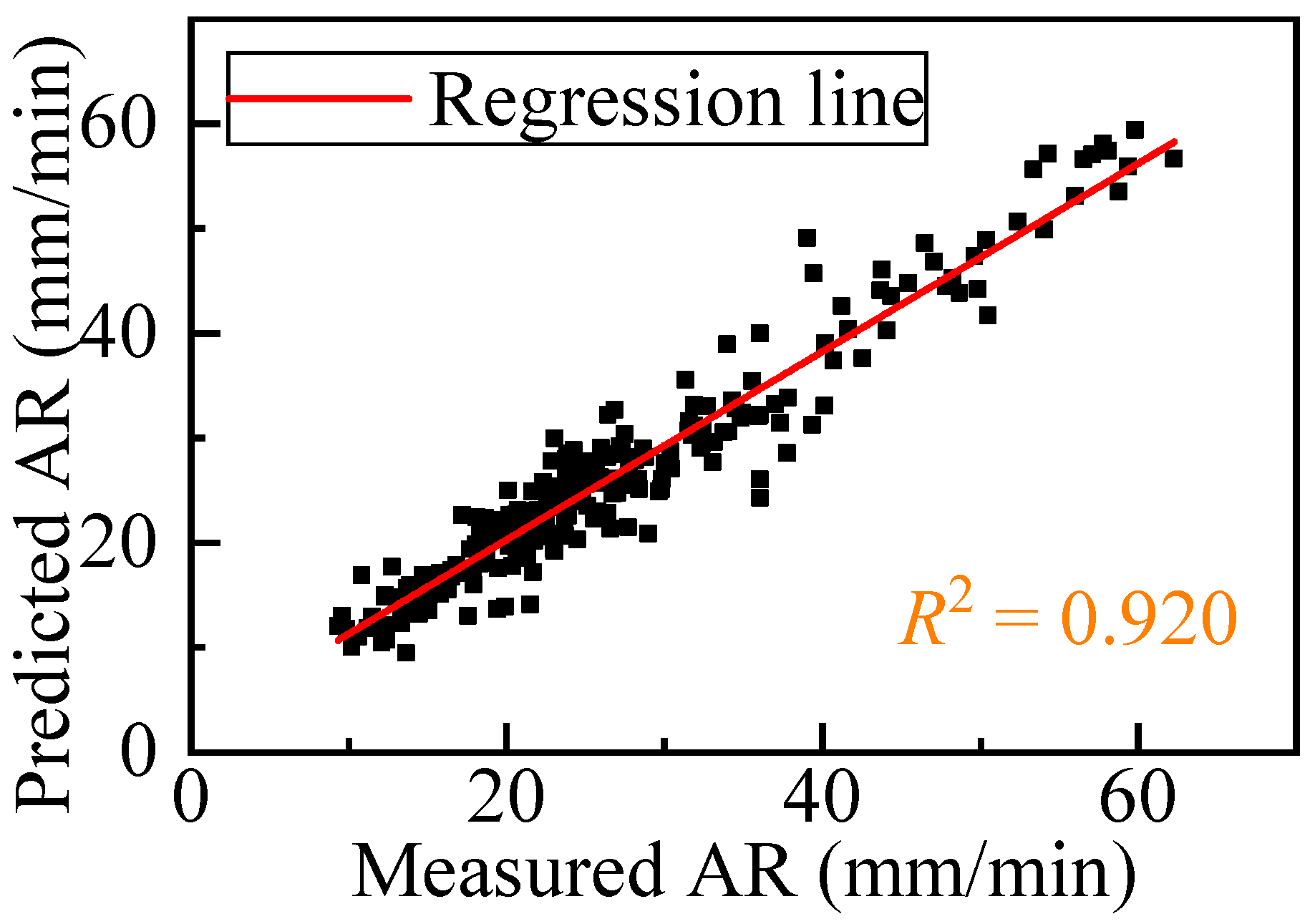 Applsci 12 05485 g011