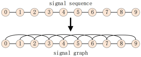 Quantum 1-2-3 - SEI - Novità 2019