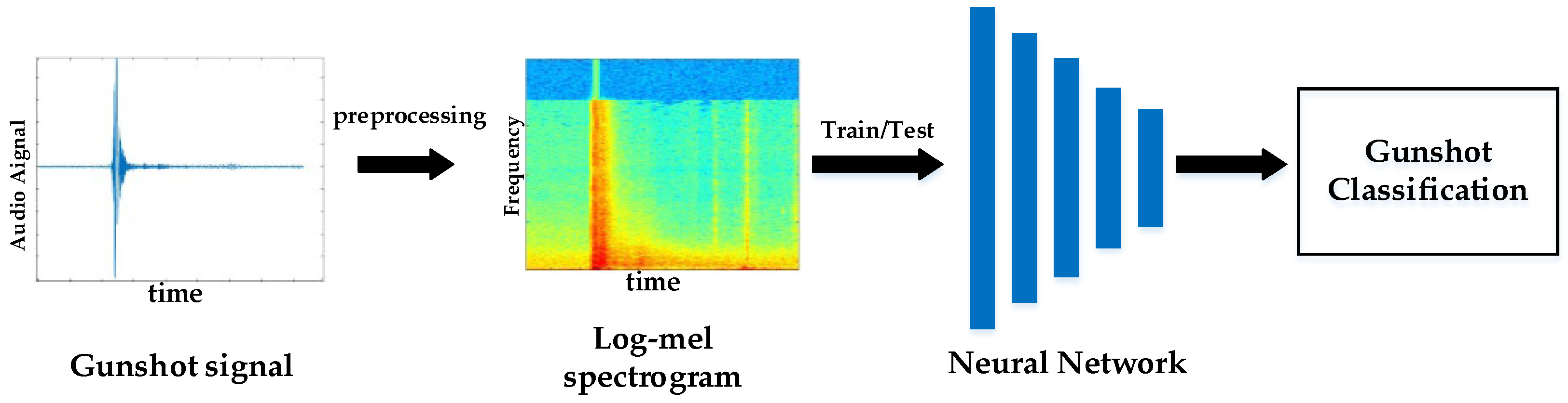 Applsci 12 05526 g002