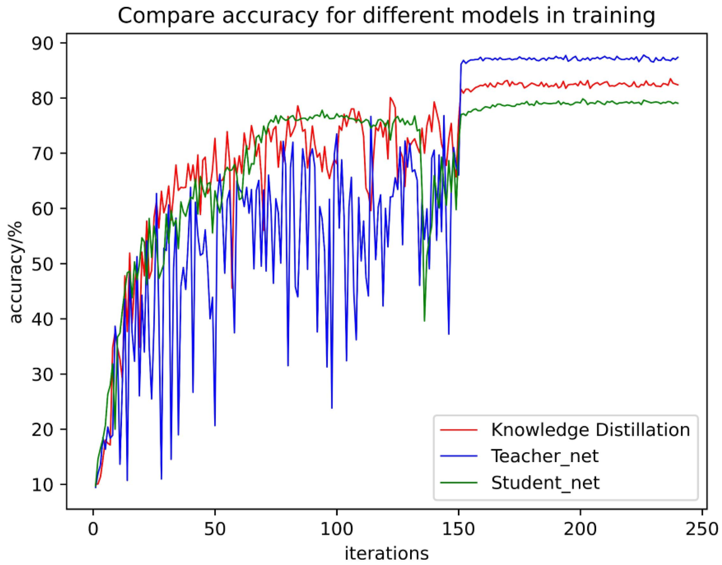 Applsci 12 05526 g010