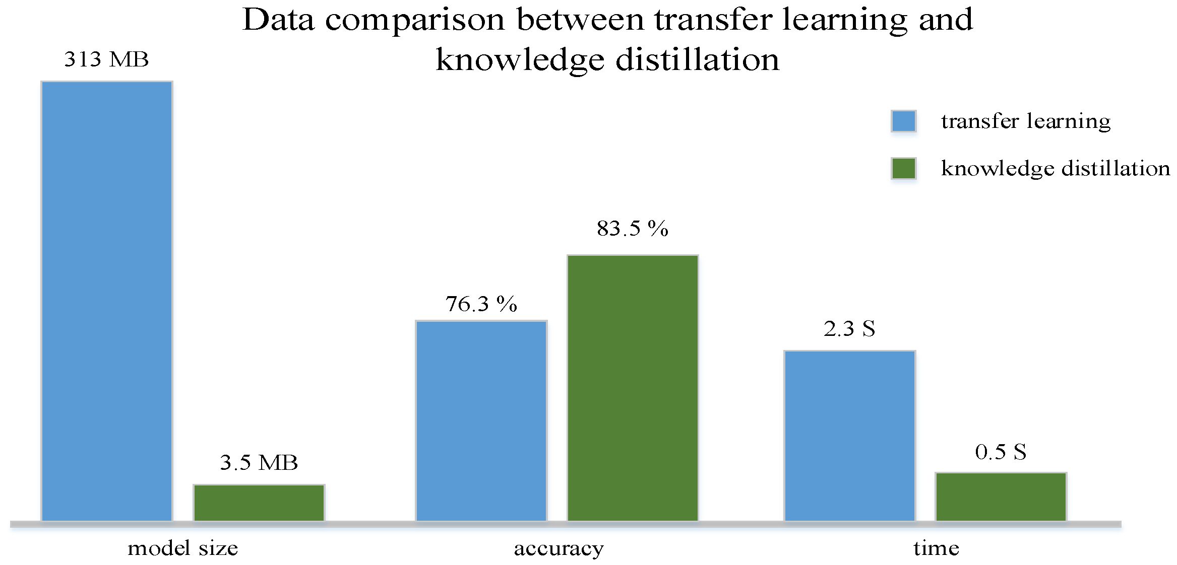 Applsci 12 05526 g011
