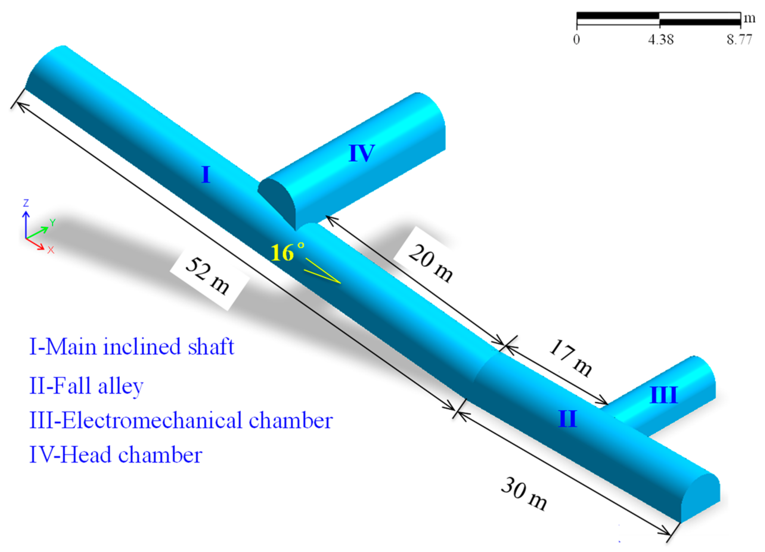 Applsci 12 05531 g002