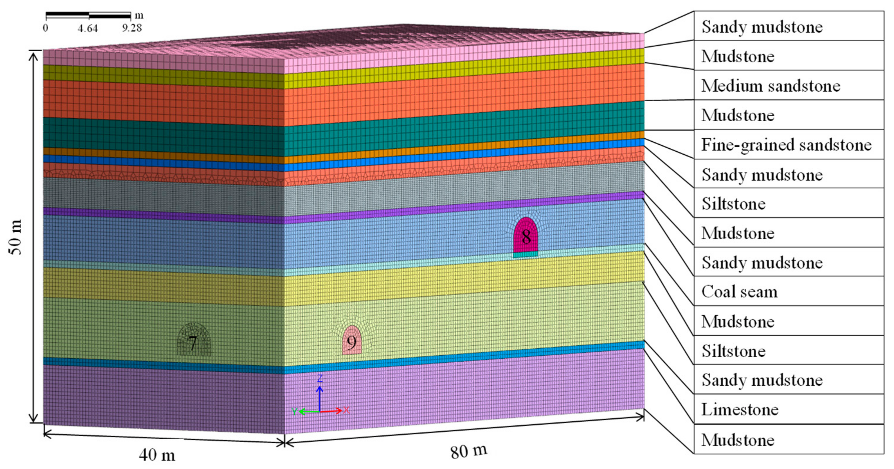 Applsci 12 05531 g004