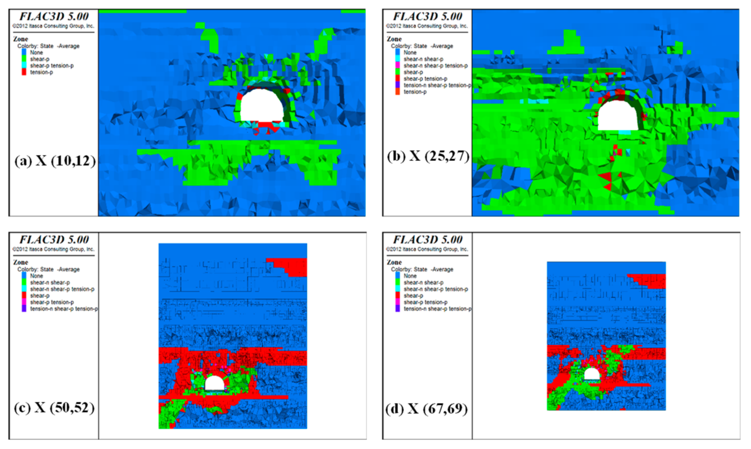 Applsci 12 05531 g007
