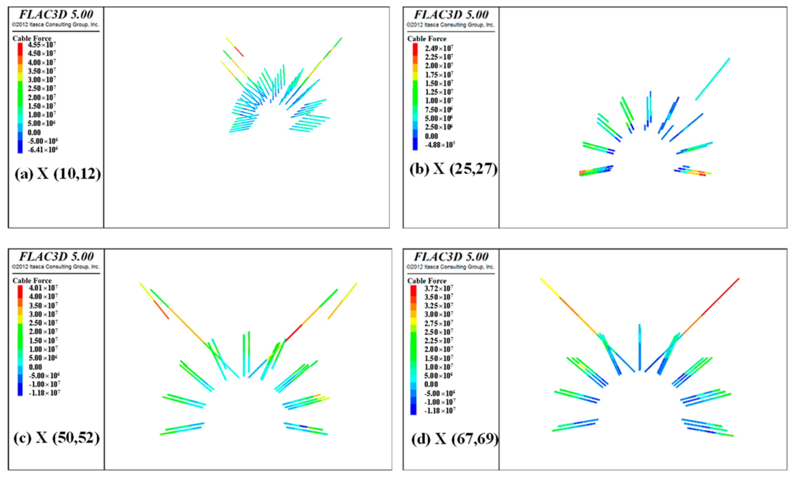 Applsci 12 05531 g008