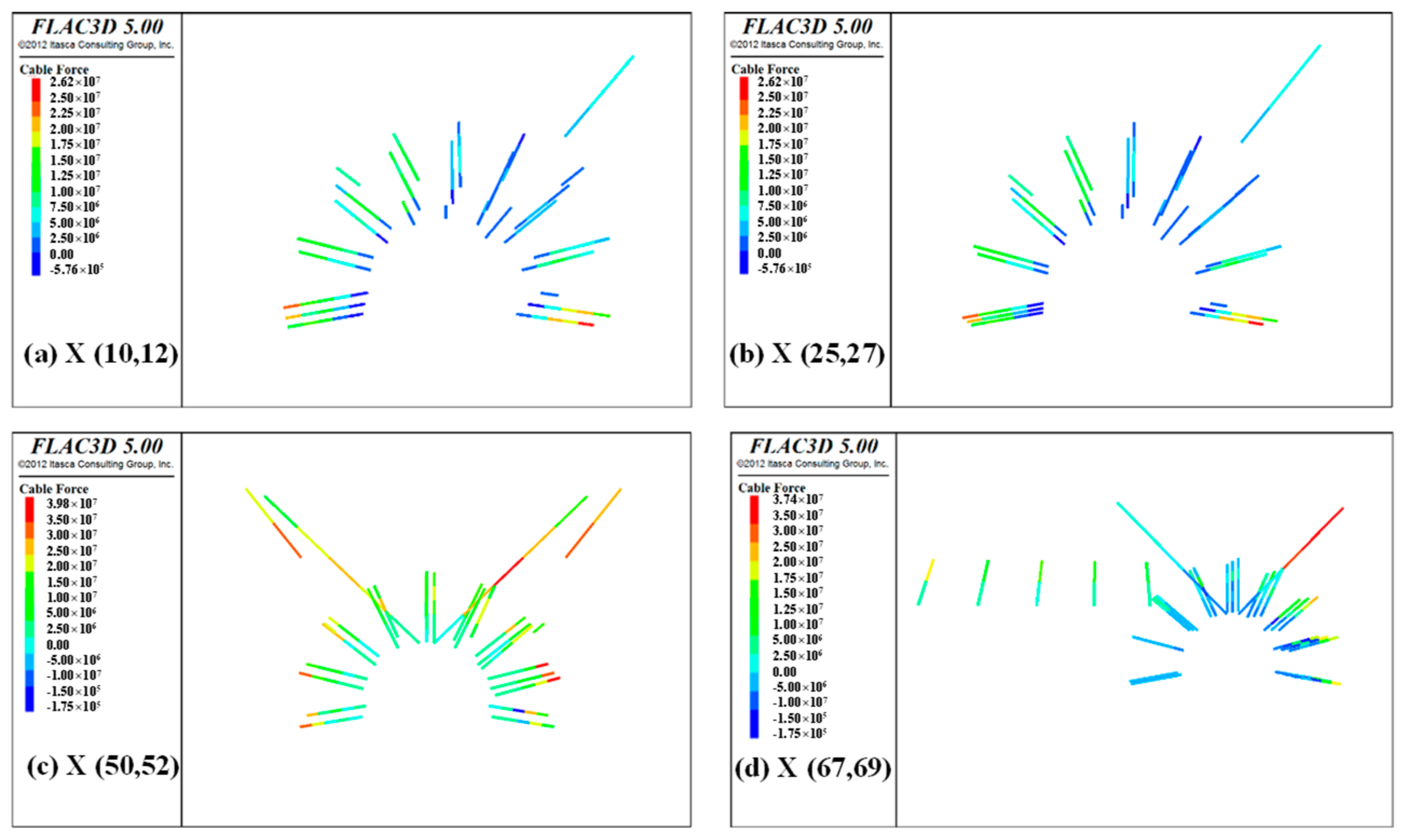 Applsci 12 05531 g012