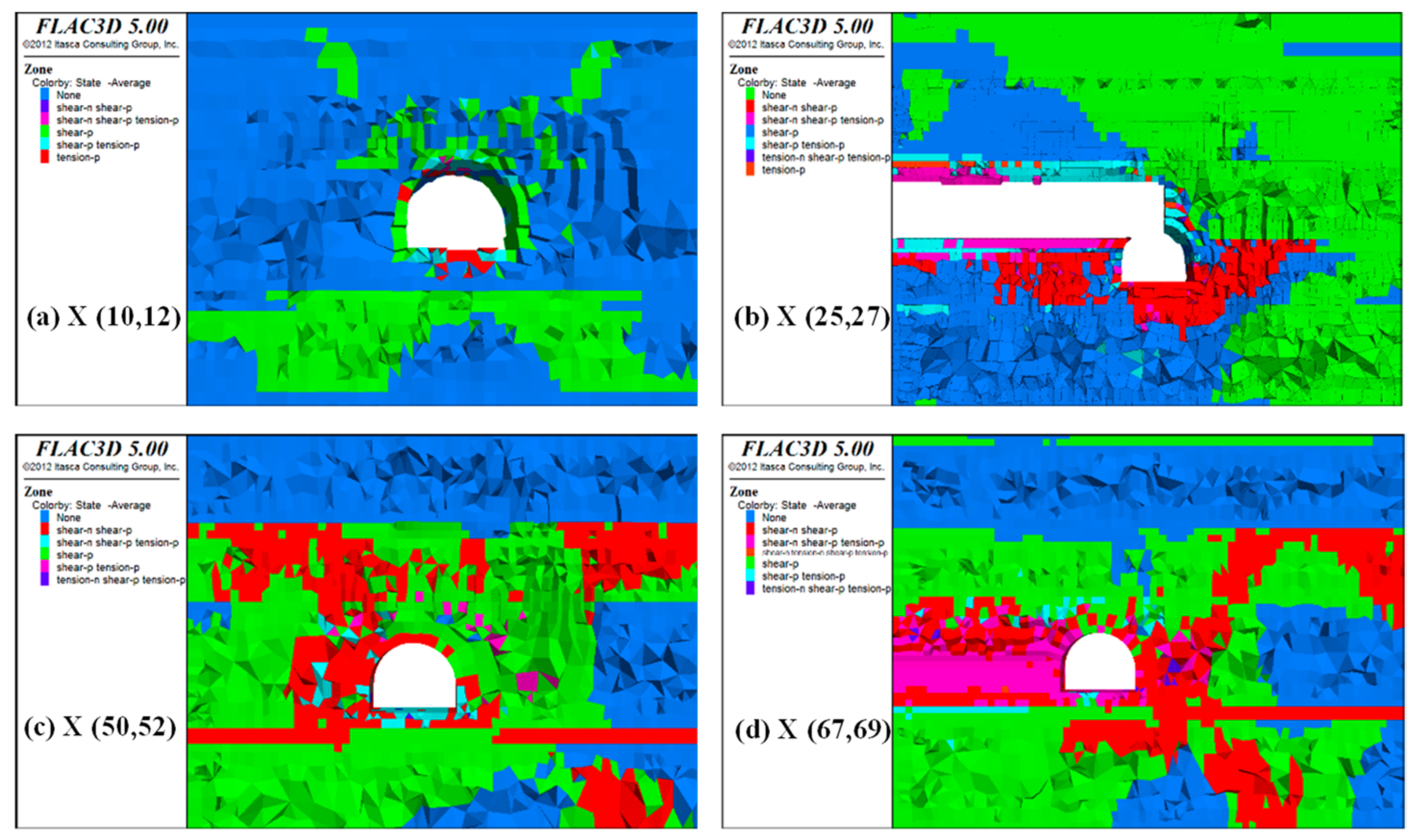 Applsci 12 05531 g015