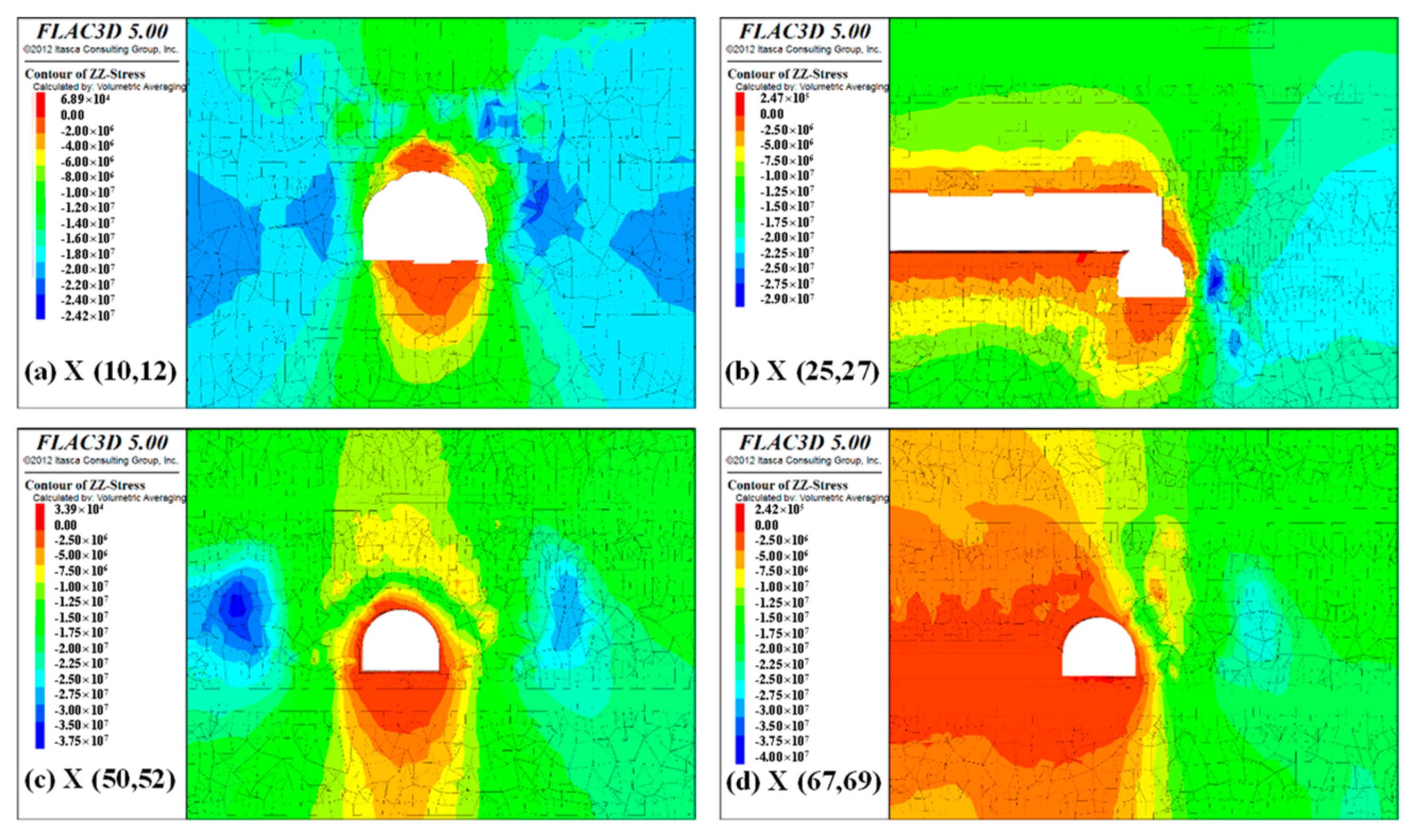 Applsci 12 05531 g017