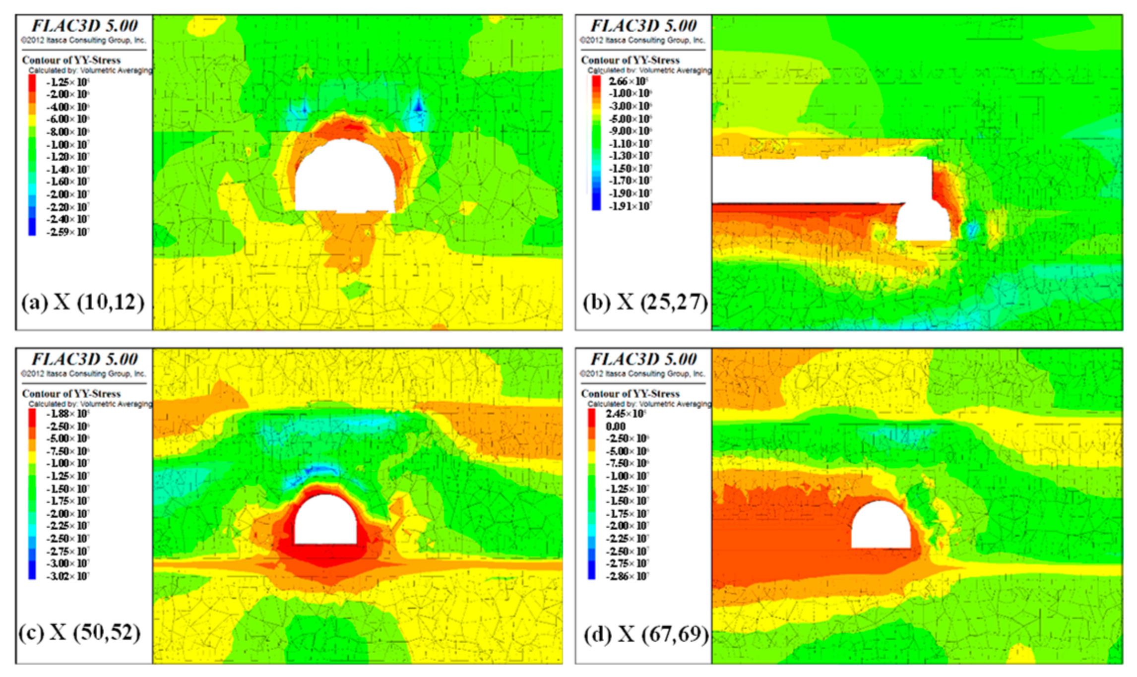 Applsci 12 05531 g018