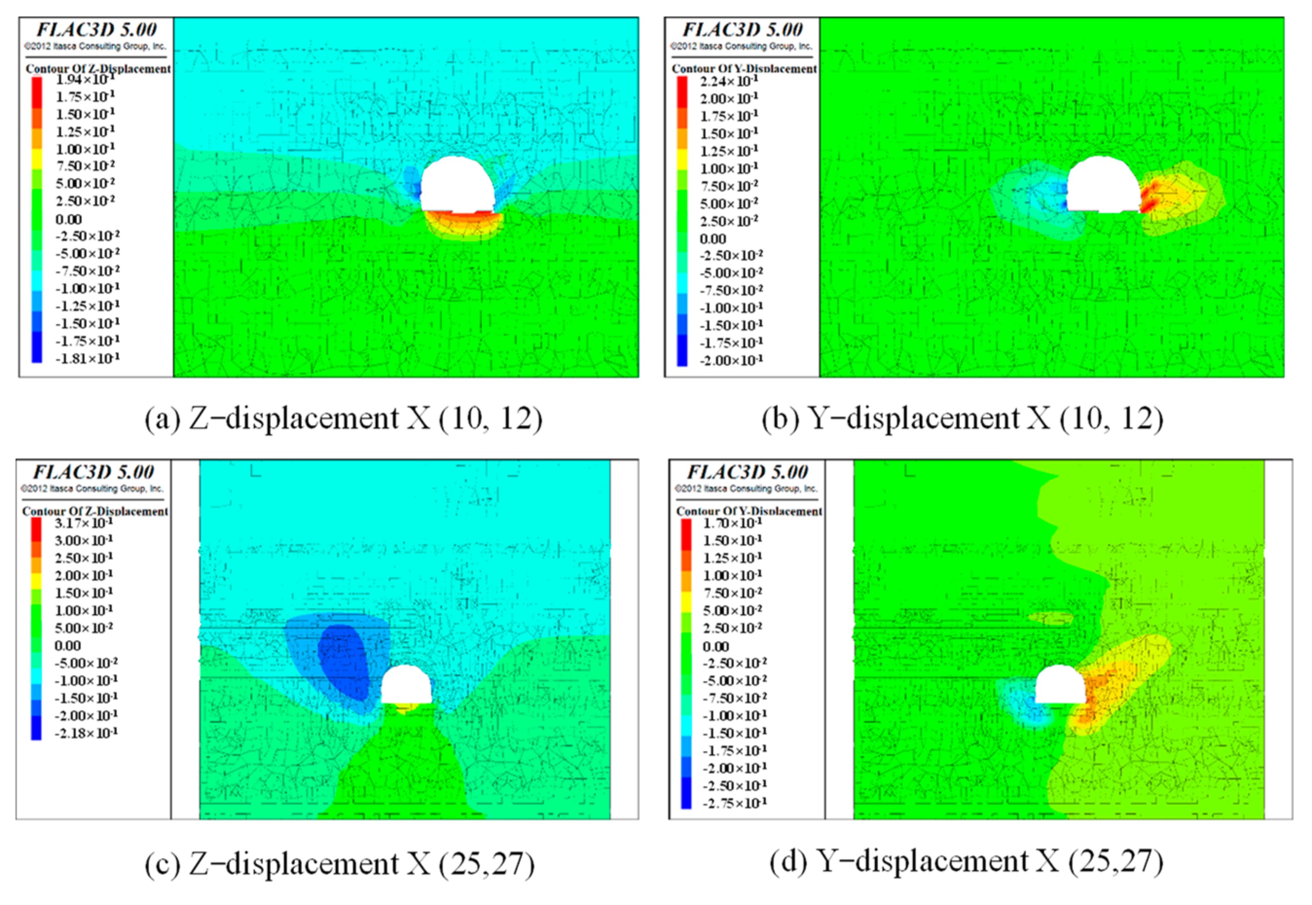 Applsci 12 05531 g019a