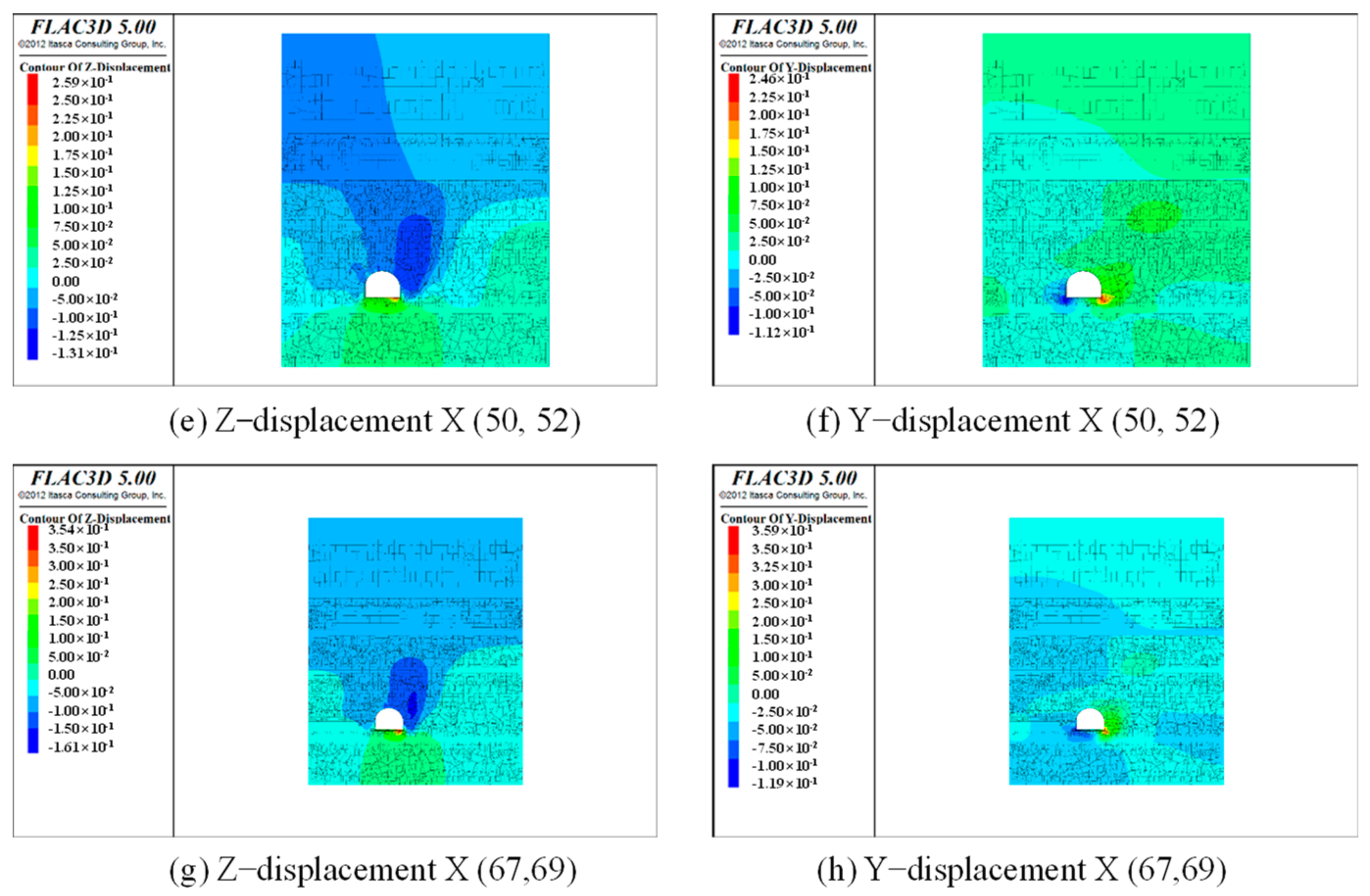 Applsci 12 05531 g019b