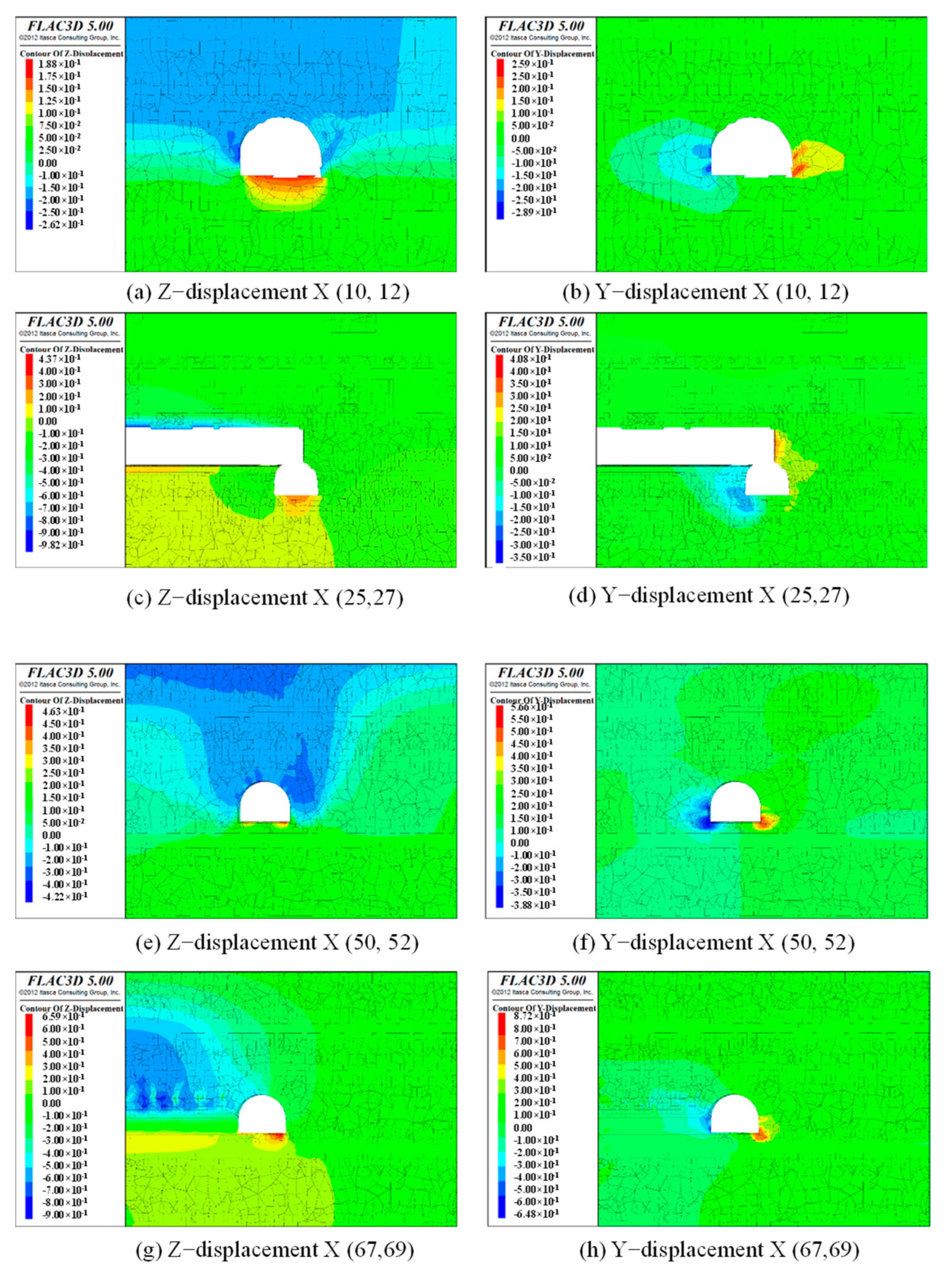 Applsci 12 05531 g021