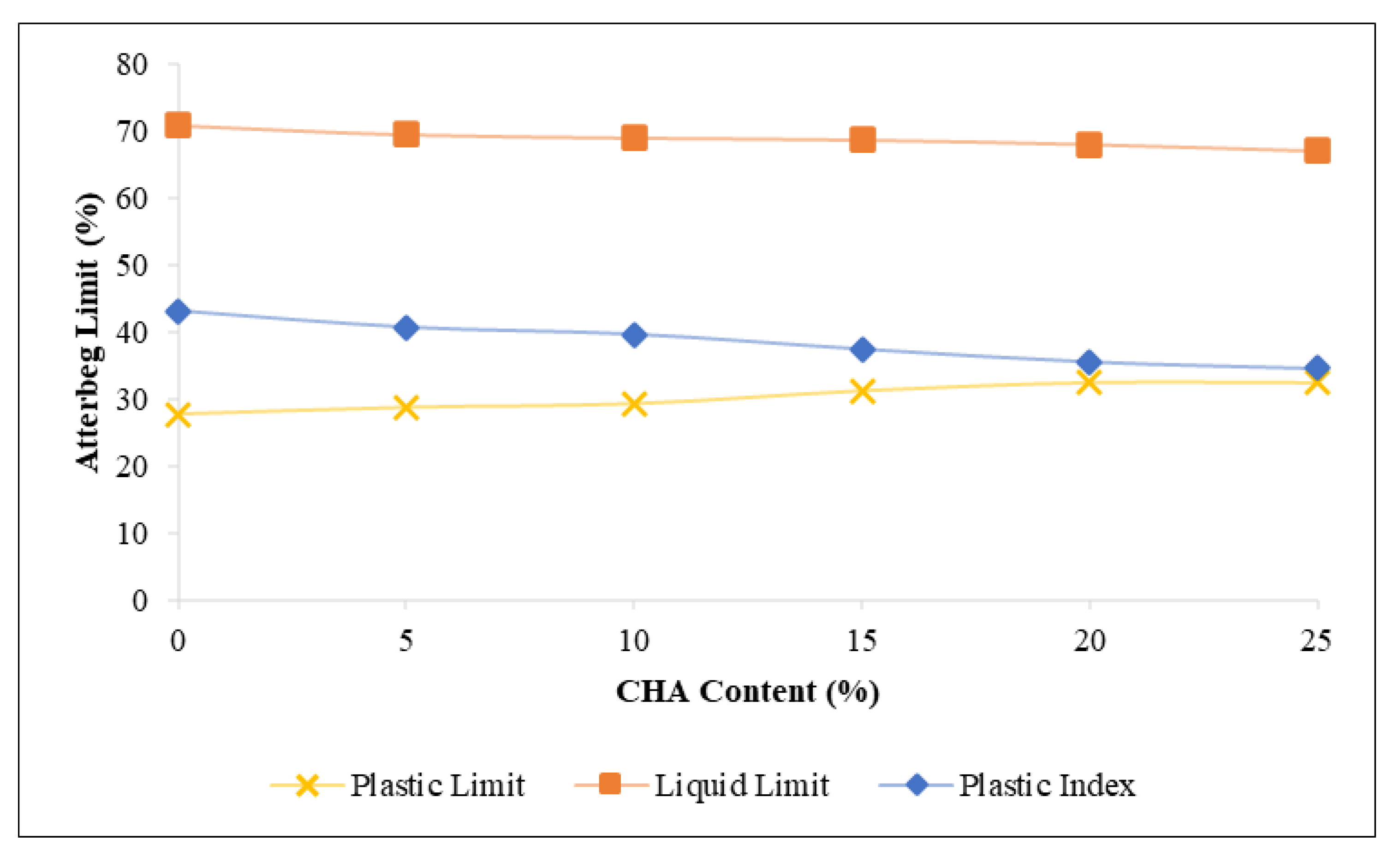 Applsci 12 05542 g004