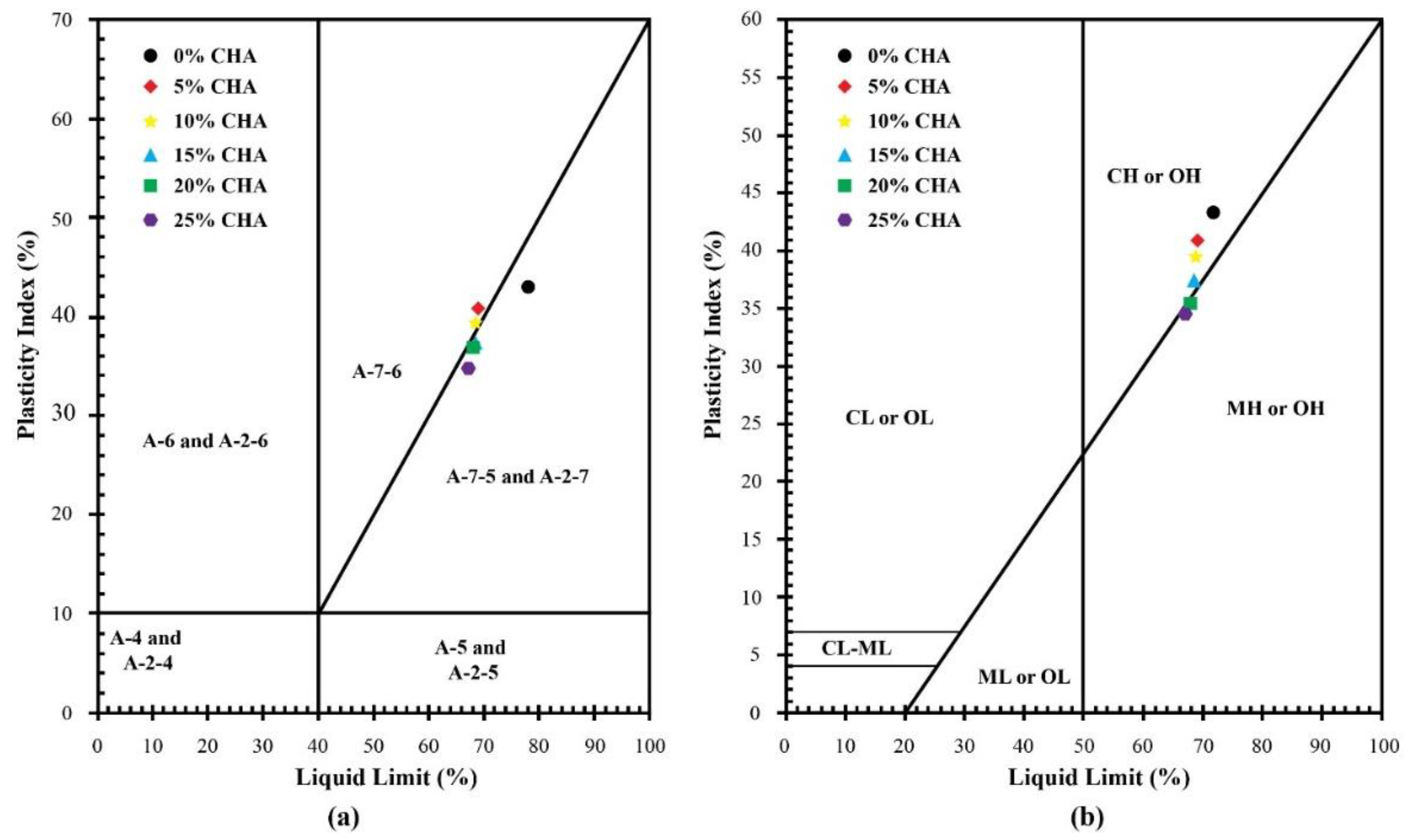Applsci 12 05542 g005