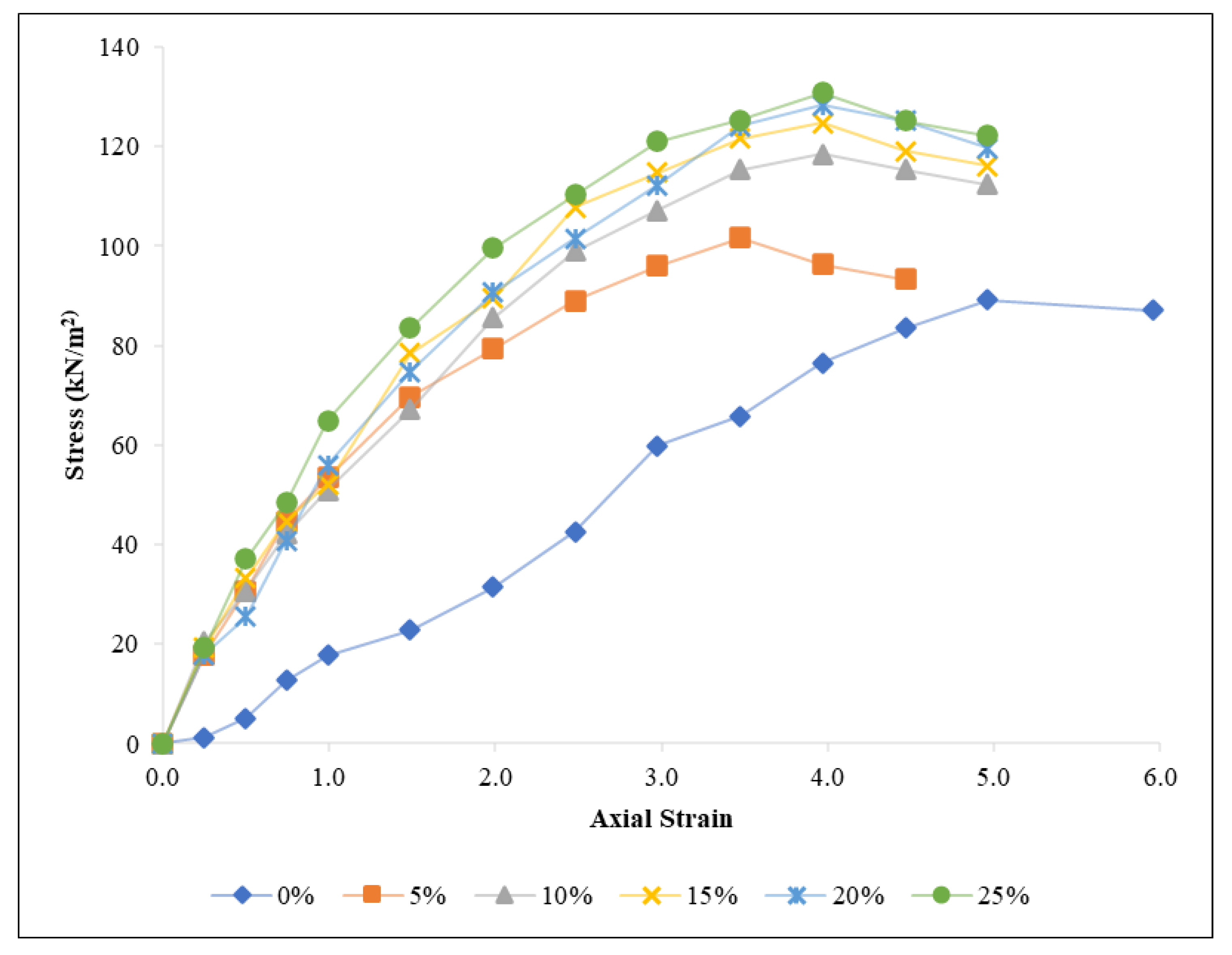 Applsci 12 05542 g008