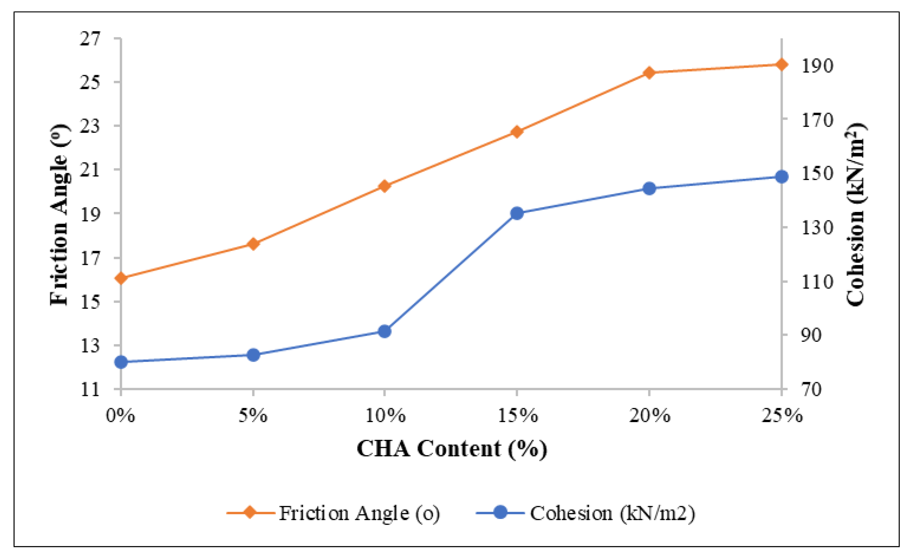 Applsci 12 05542 g011