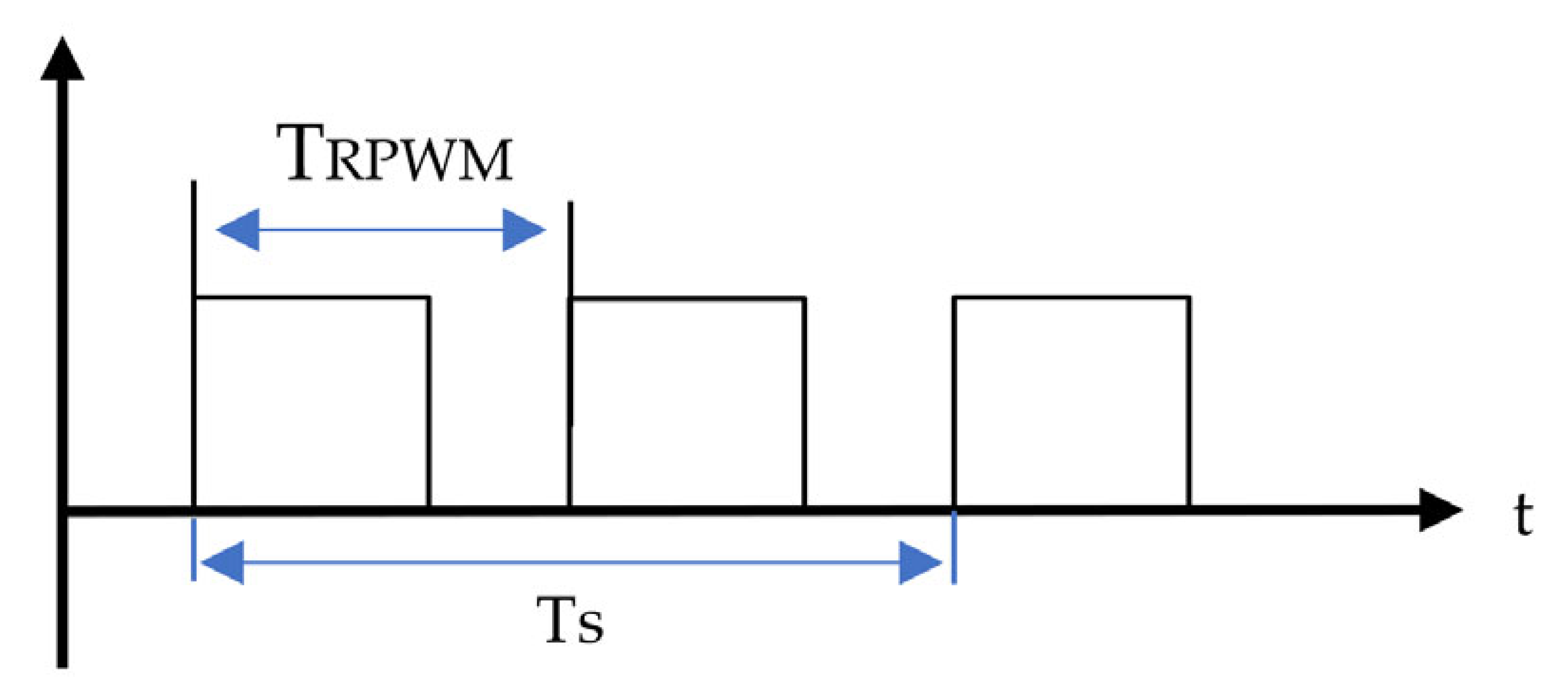 Applsci 12 05550 g0a2