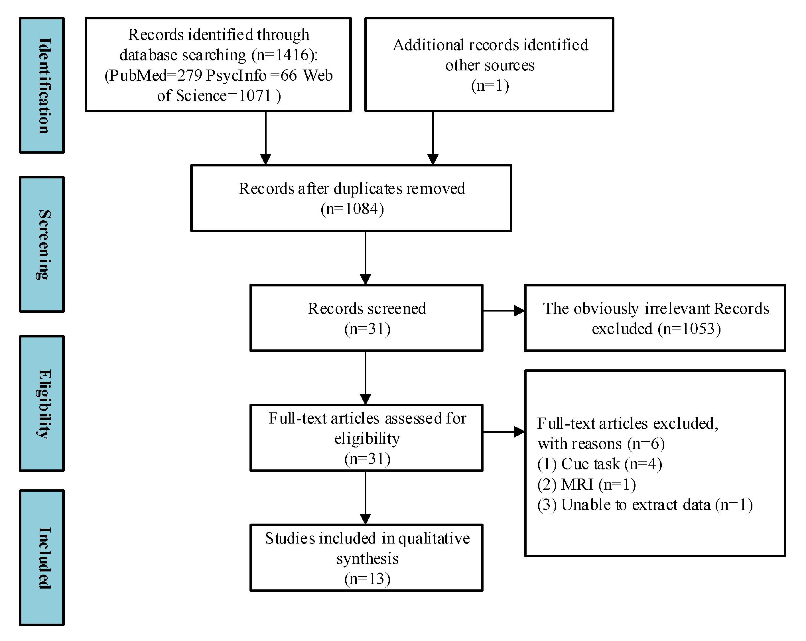 Applsci 12 05561 g001