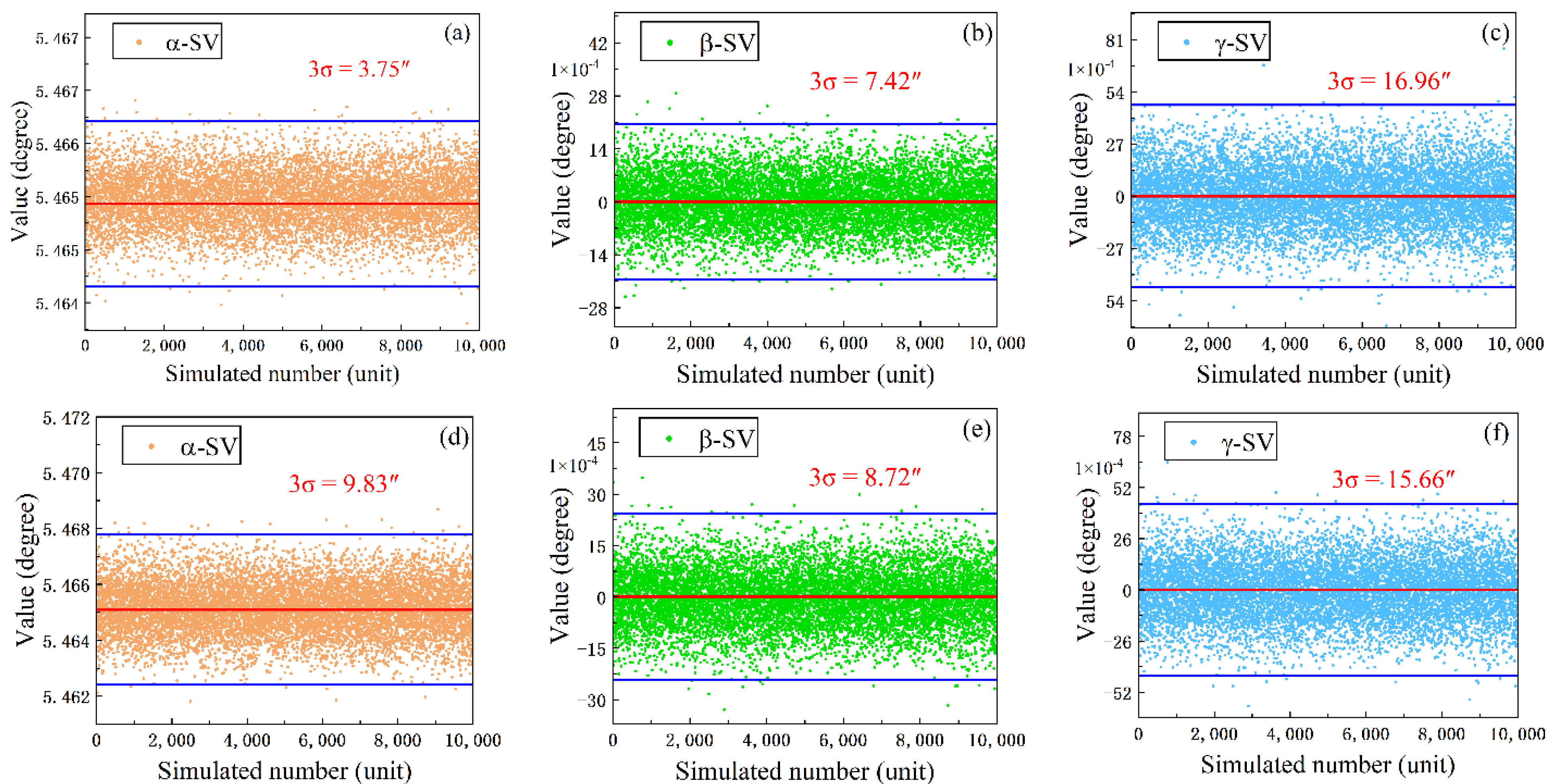 Applsci 12 05562 g009a