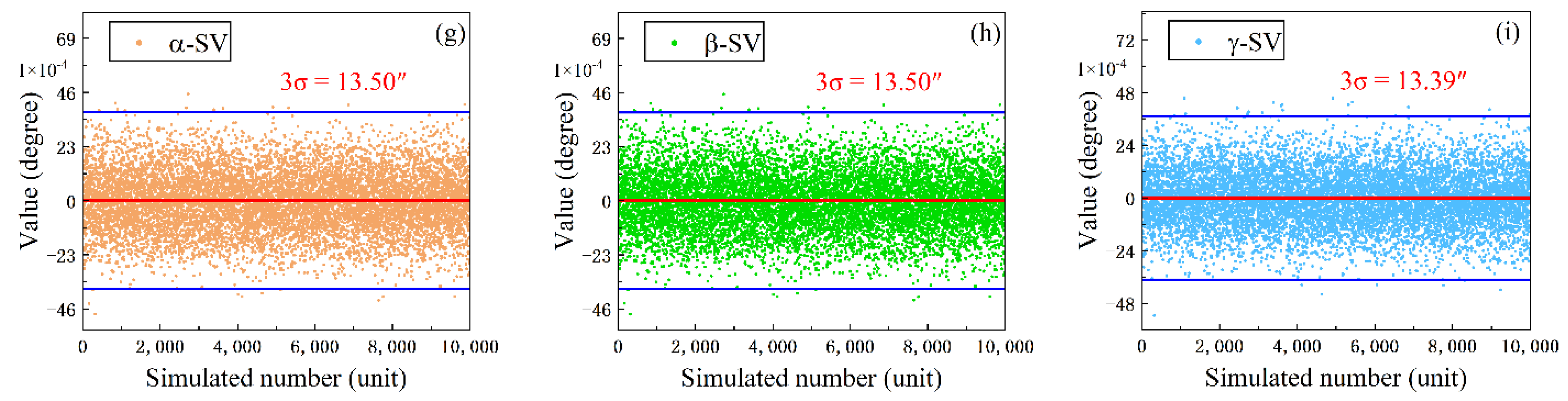 Applsci 12 05562 g009b