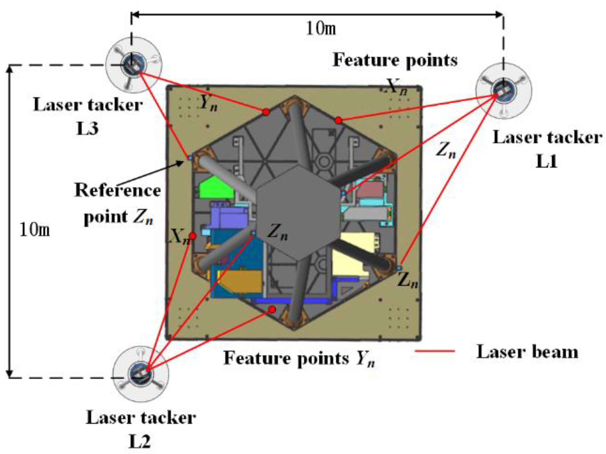 Applsci 12 05562 g011
