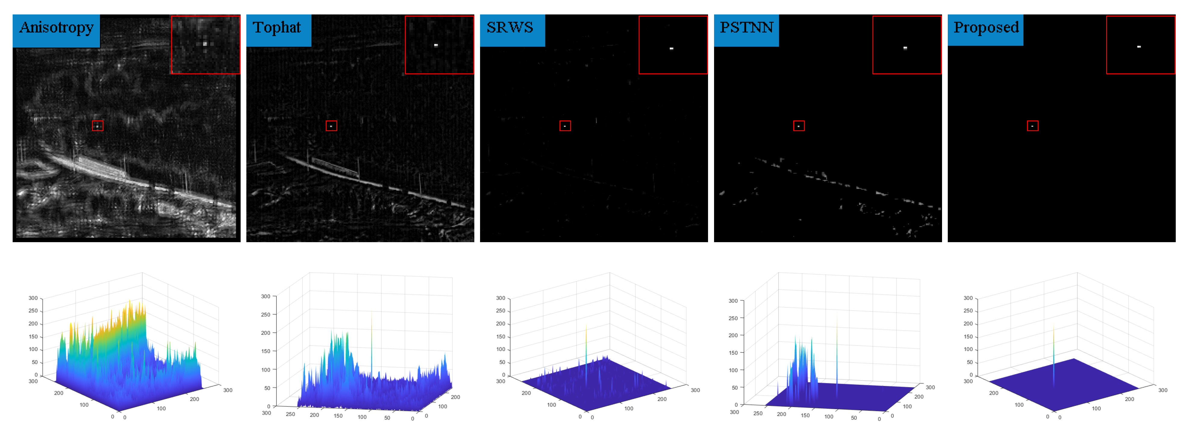Applsci 12 05570 g010b