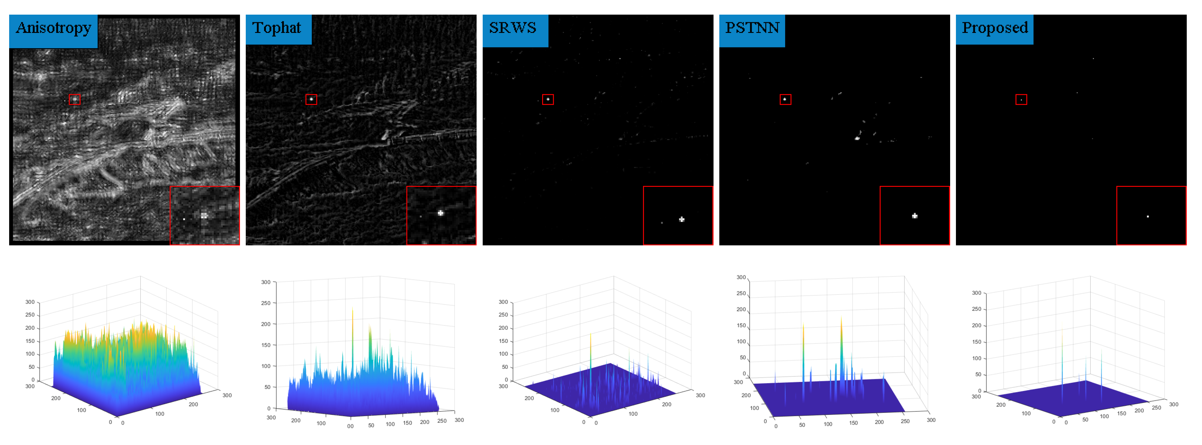 Applsci 12 05570 g013b