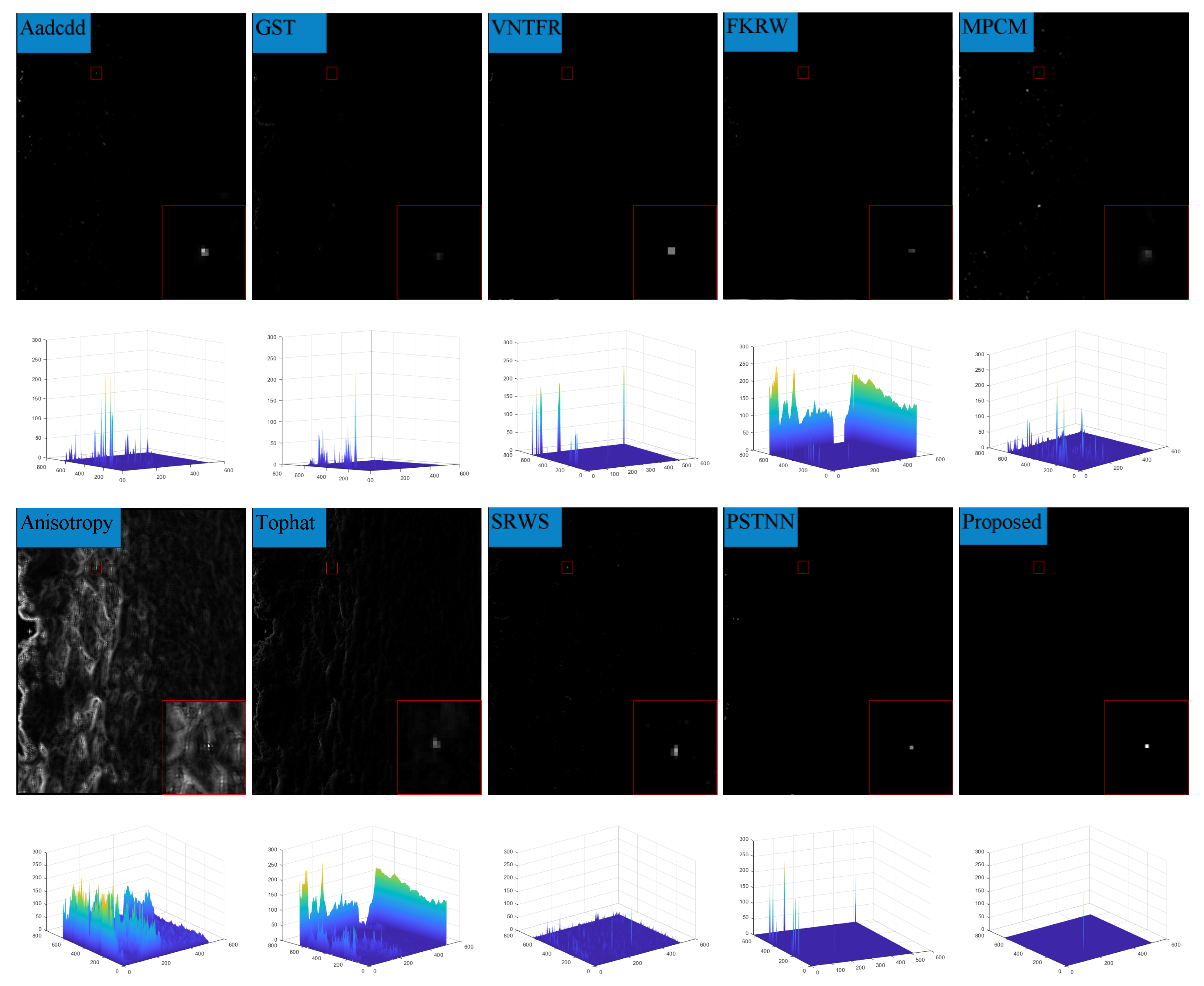 Applsci 12 05570 g014