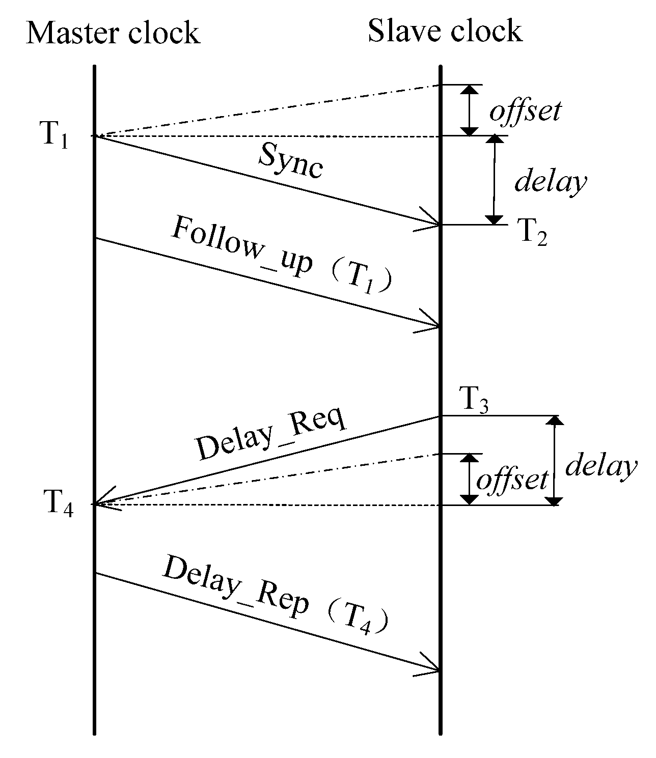 Applsci 12 05572 g002