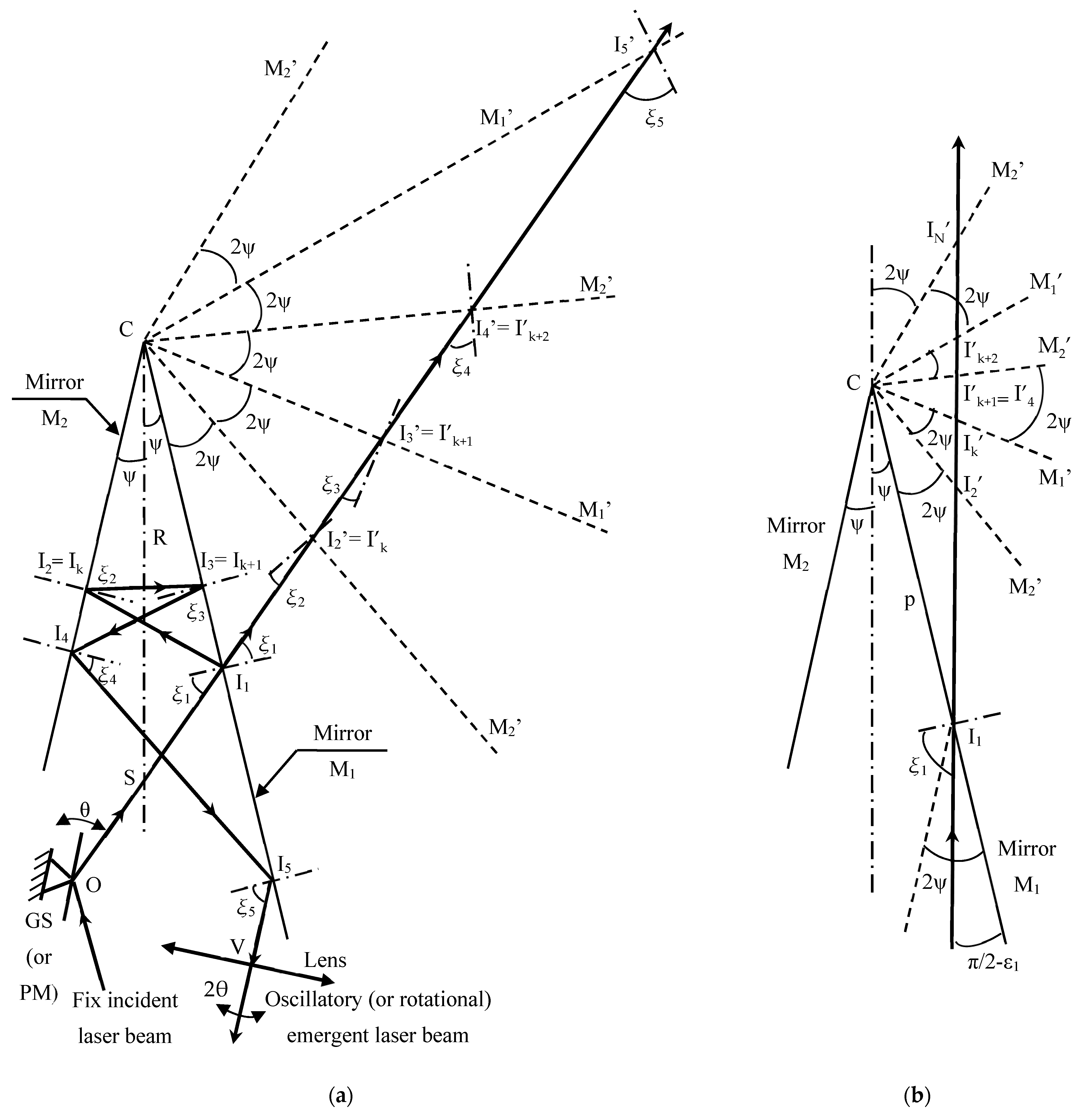 Applsci 12 05592 g009