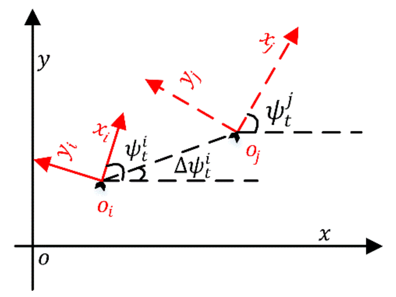 Applsci 12 05602 g001