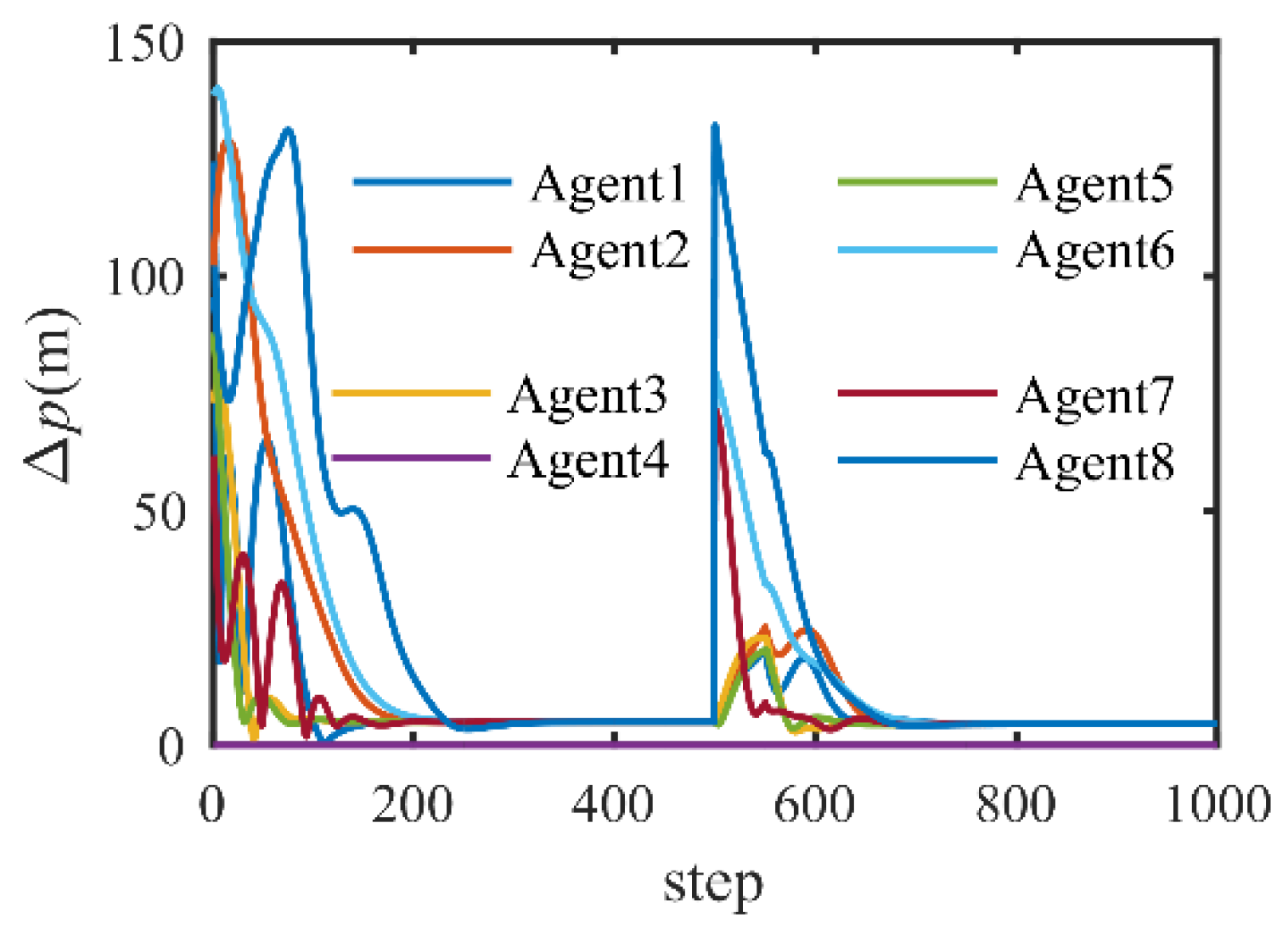 Applsci 12 05602 g002