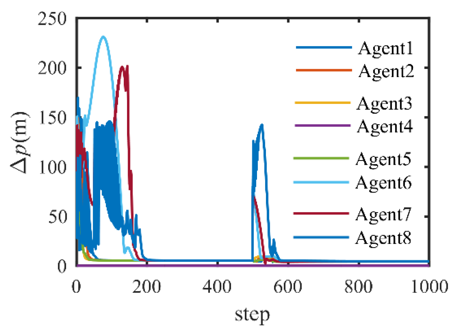 Applsci 12 05602 g003