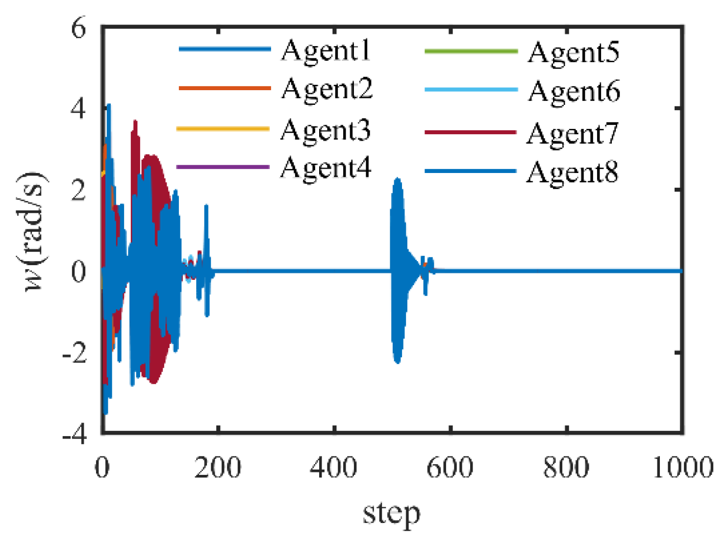 Applsci 12 05602 g005