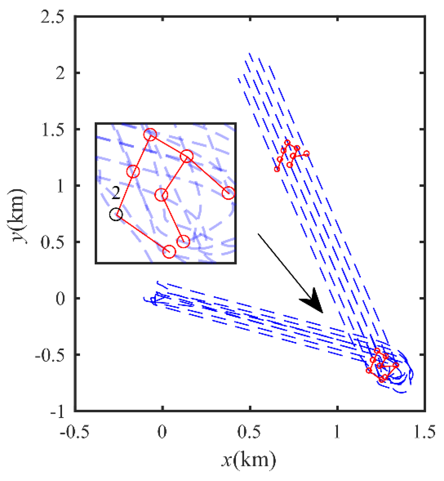 Applsci 12 05602 g011